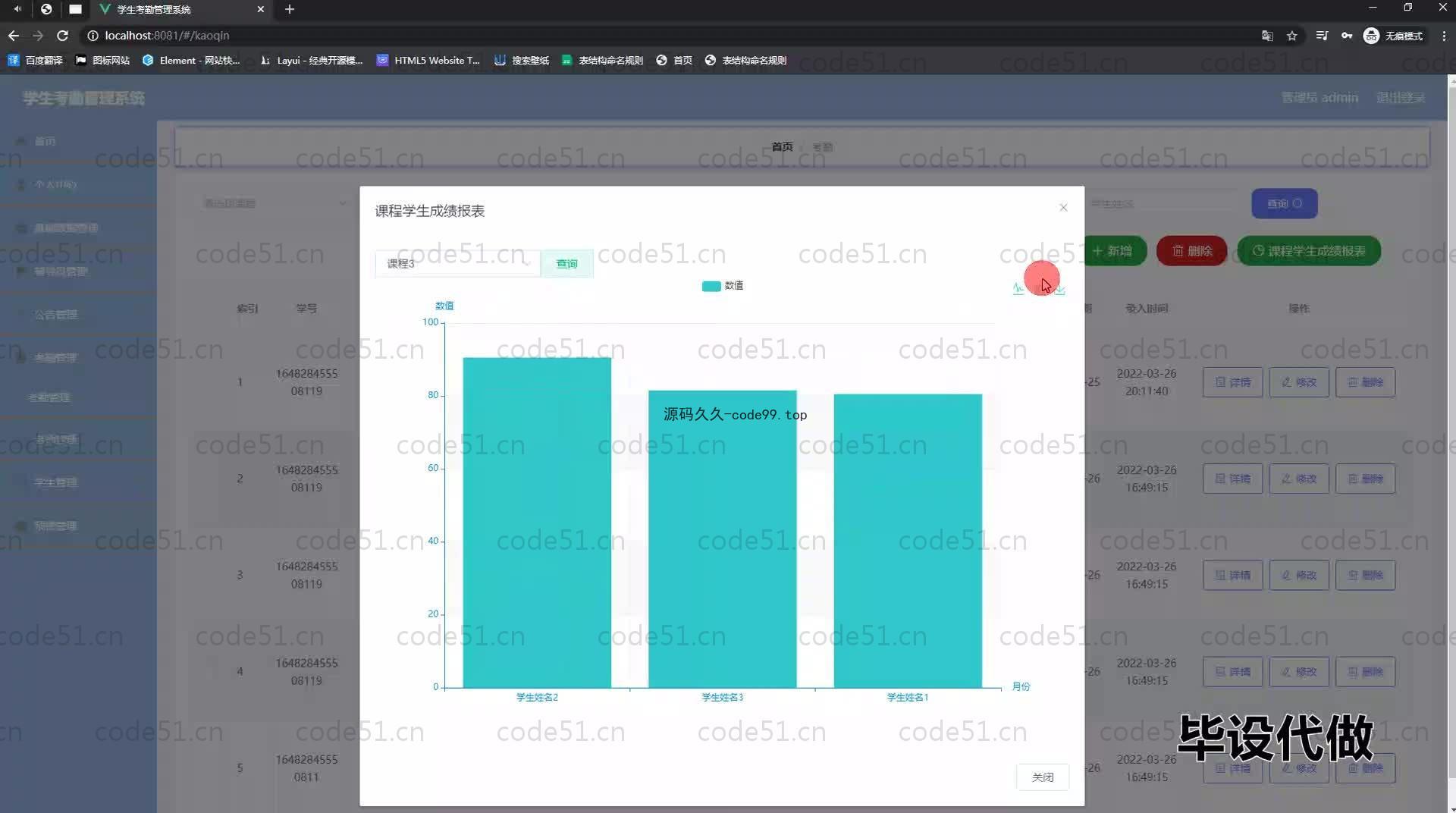 基于SpringBoot+MySQL+Vue.js的学生考勤系统(附论文)