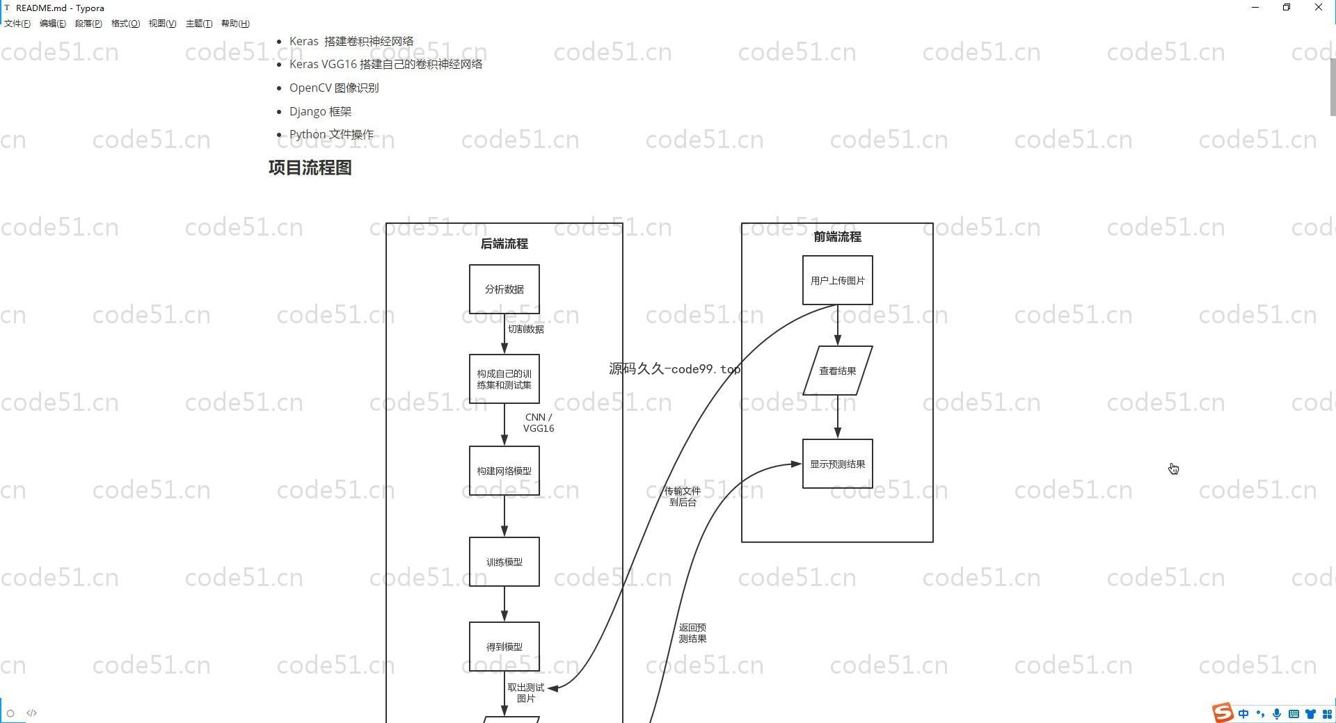 基于Python+Django+tensorflow+Keras+VGG16卷积神经网络模型训练的猫狗识别系统