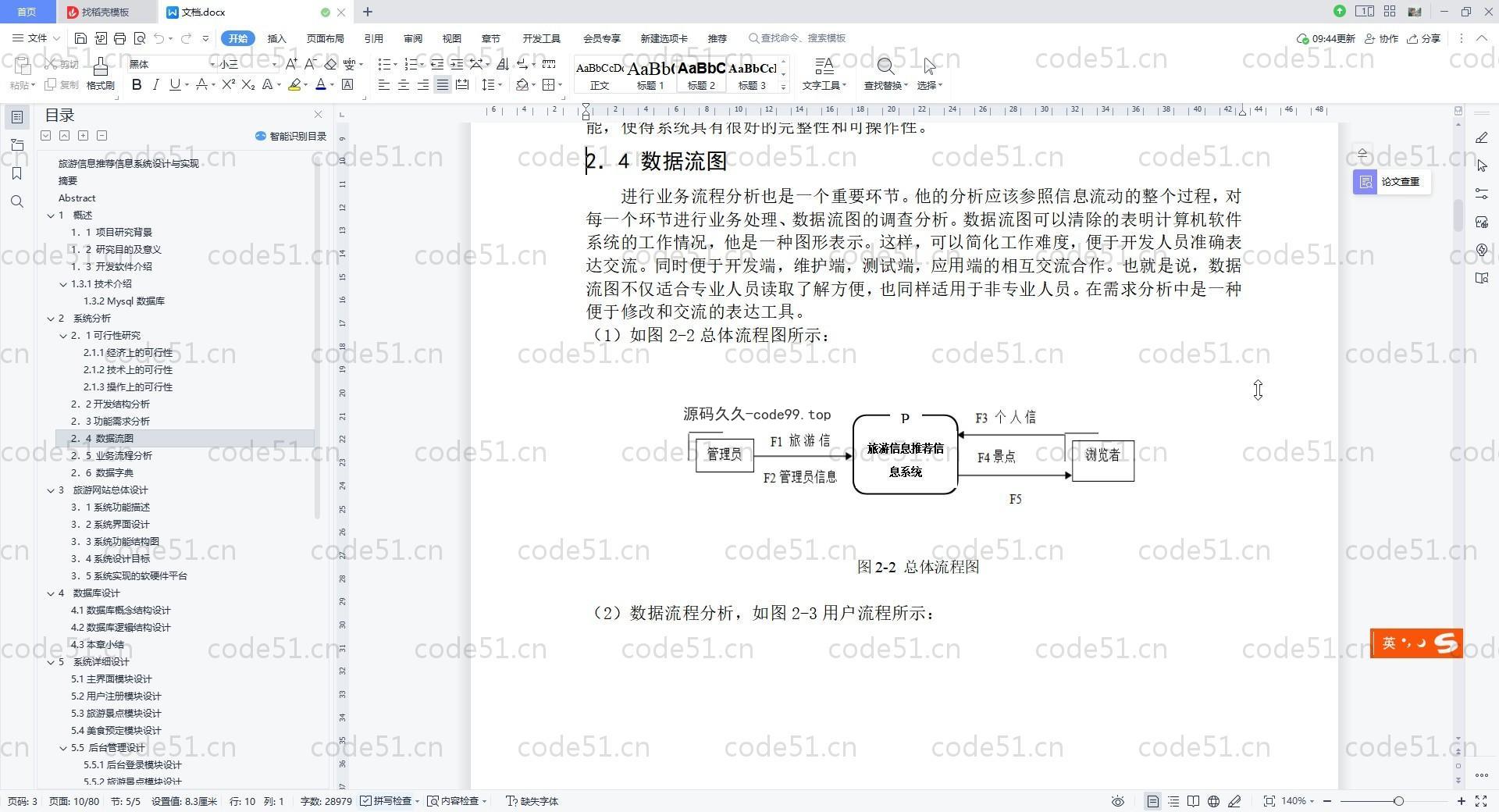 基于SpringBoot+MySQL+Vue.js的旅游推荐信息管理系统