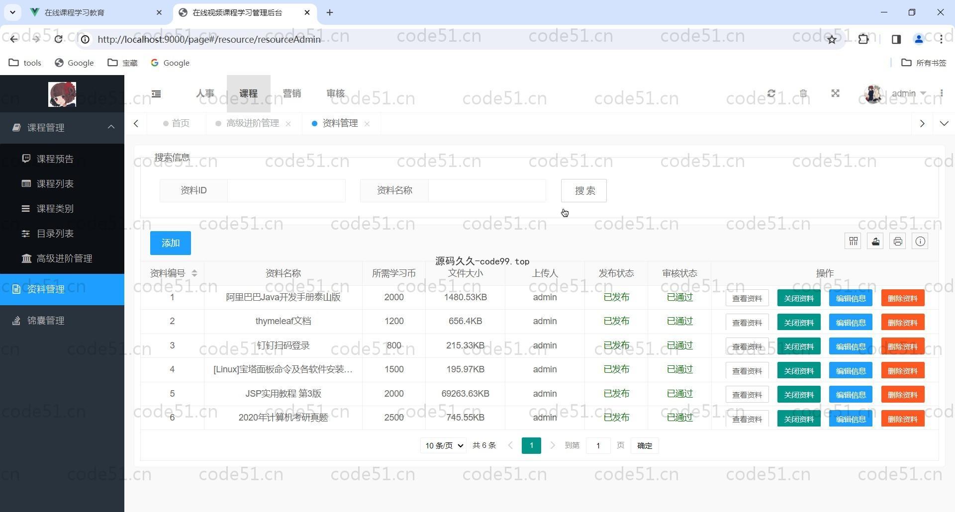 基于Vue.js+SpringBoot+MySQL+ElementUI的在线学习课程教育系统