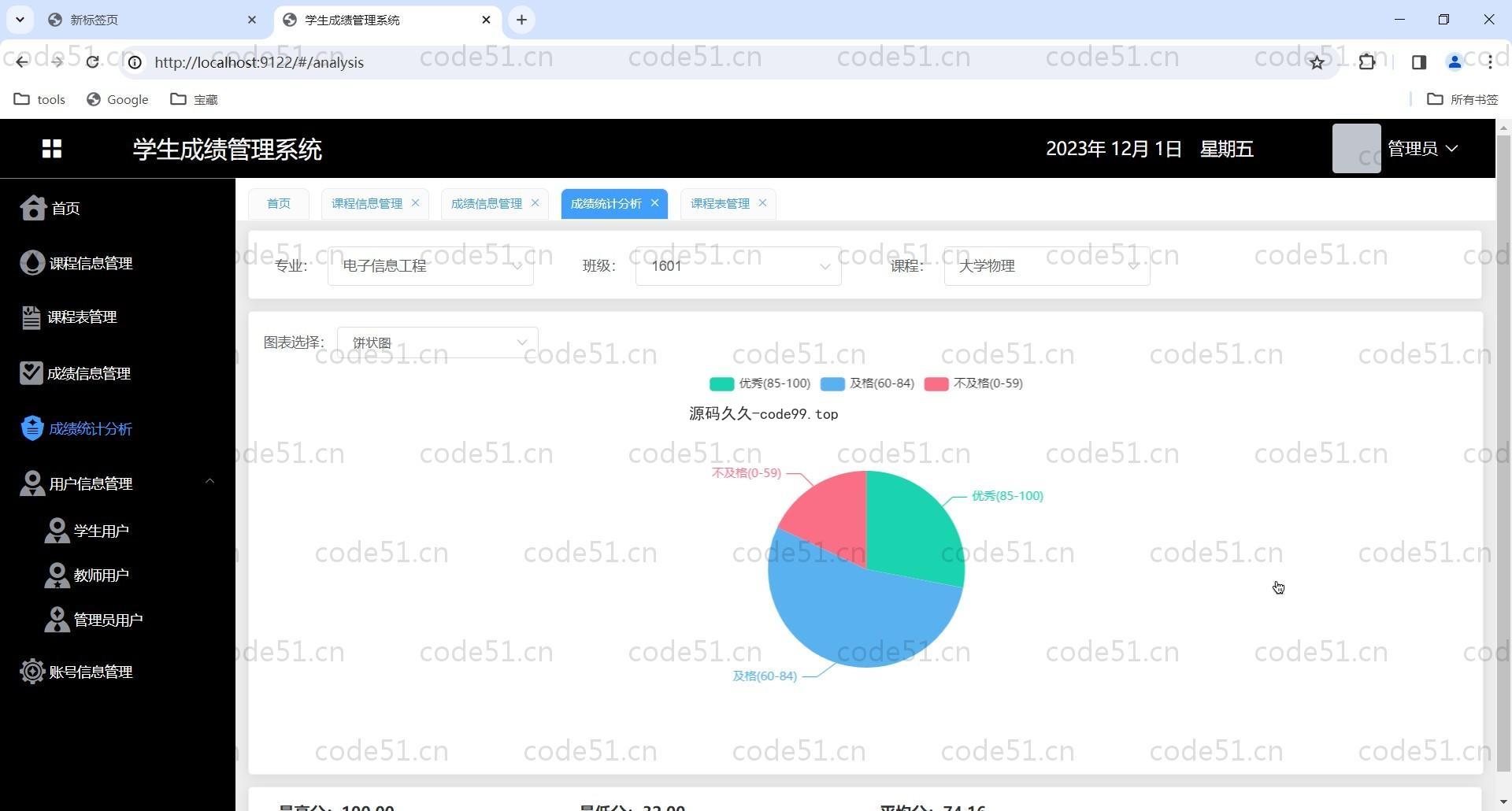 基于Vue.js+SpringBoot+MySQL的学生成绩教务系统(附文档),