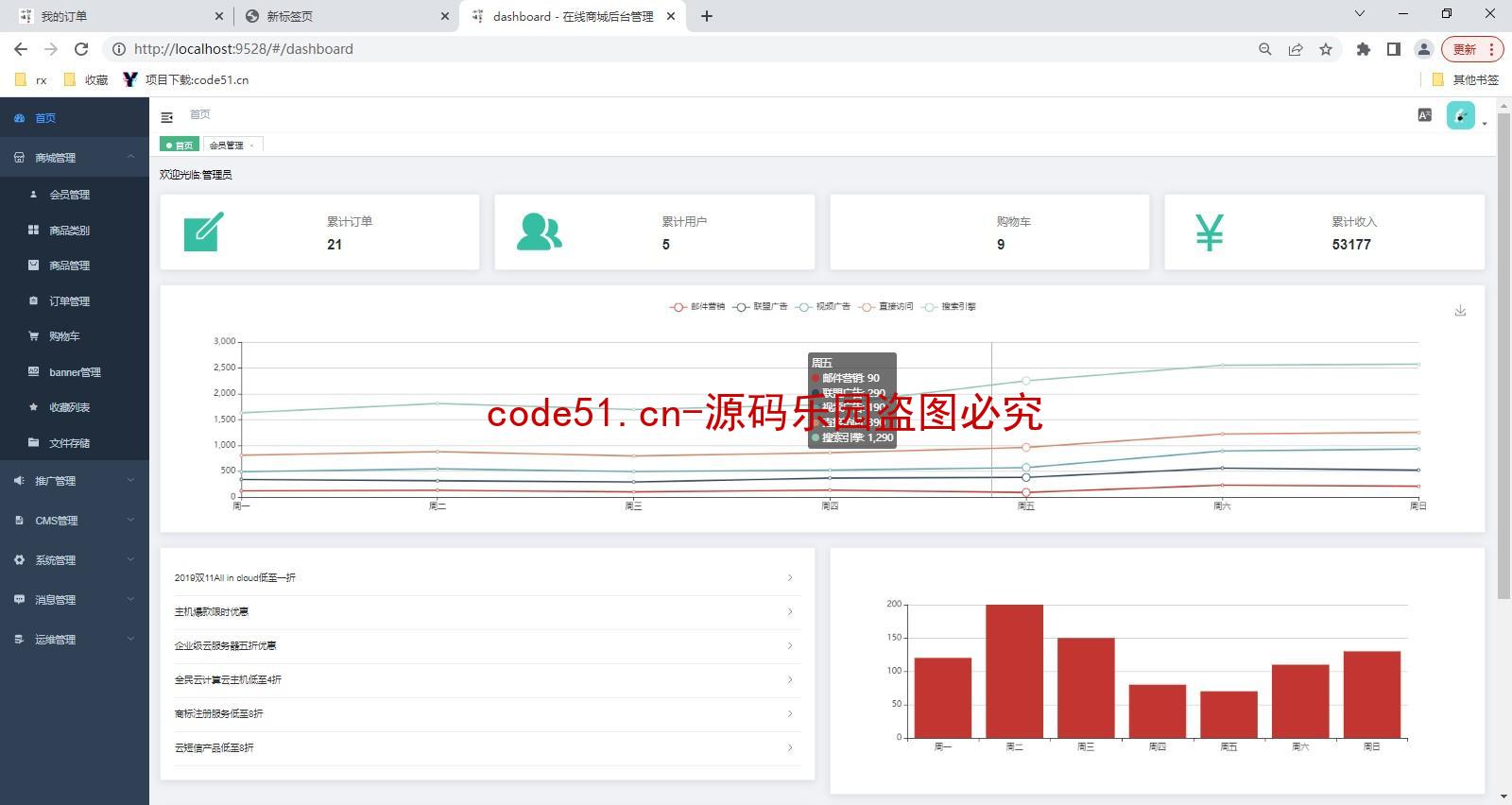 基于SSM+MySQL+Vue前后端分离的在线商城系统