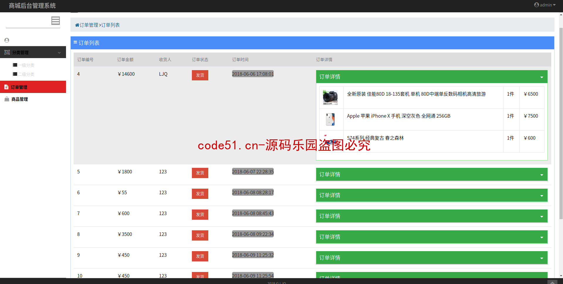 基于SSM+SpringBoot+MySQL+Thymleaf的电子商务商城系统(附论文)