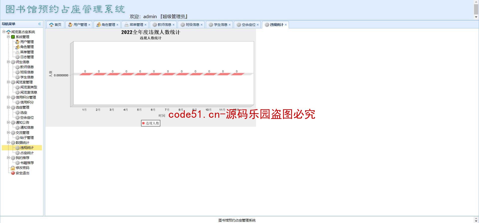 基于SSM+MySQL+Jsp的高校图书馆座位预约管理系统