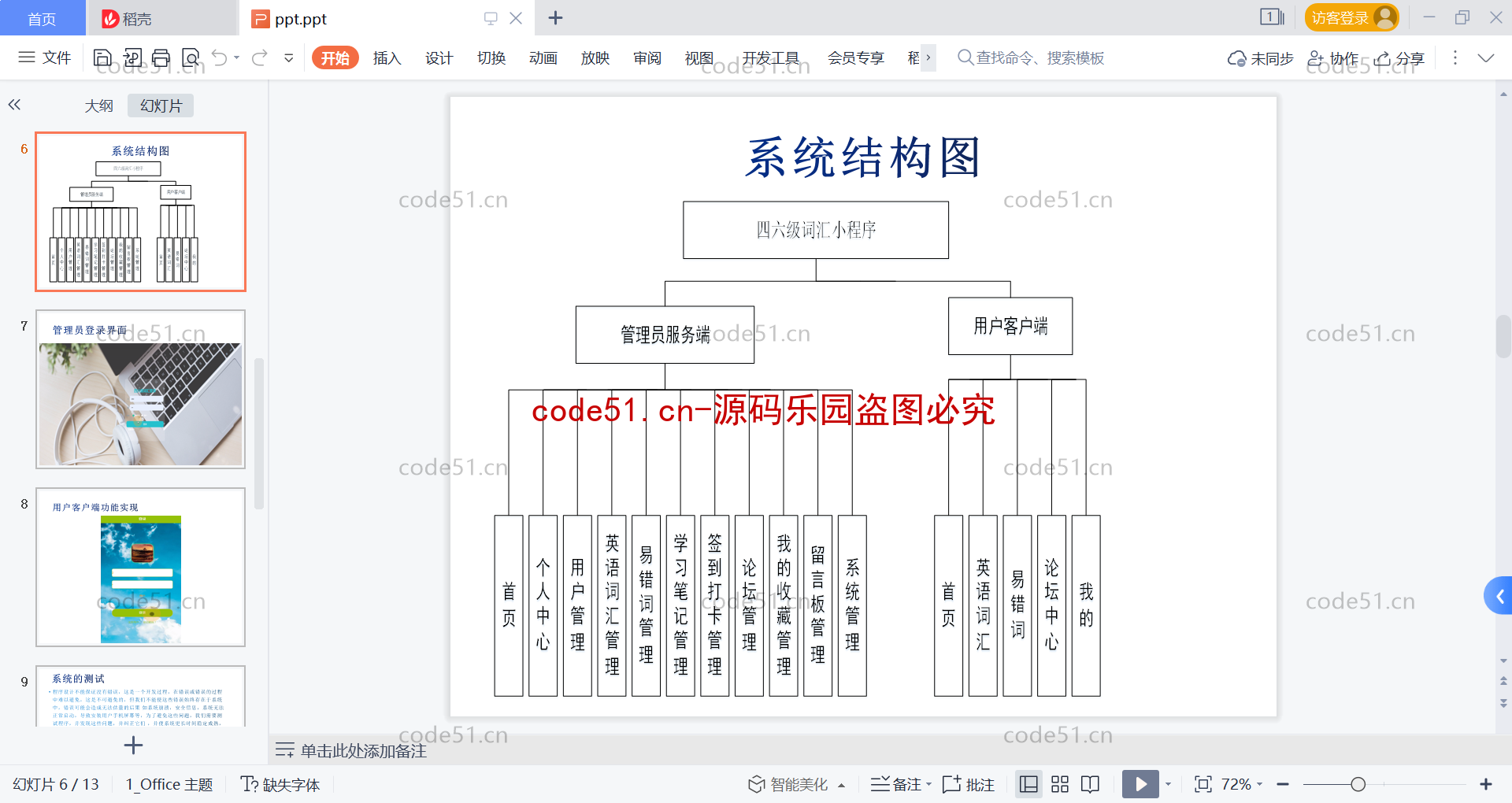 基于微信小程序+SSM+MySQL的四六级词汇学习小程序(附论文)