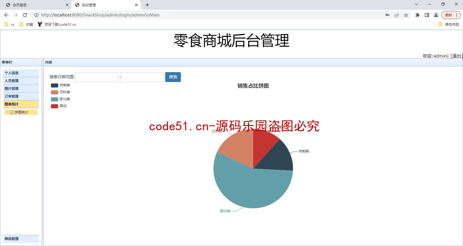 基于SSM+MySQL的零食销售商城系统