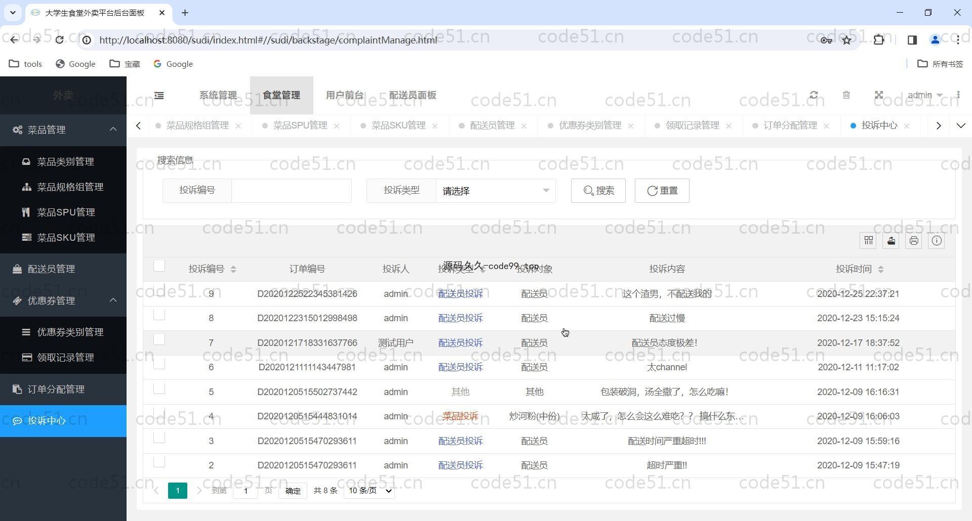 基于SSM+LayUI+JSP的订餐堂食外卖配送系统(附论文)