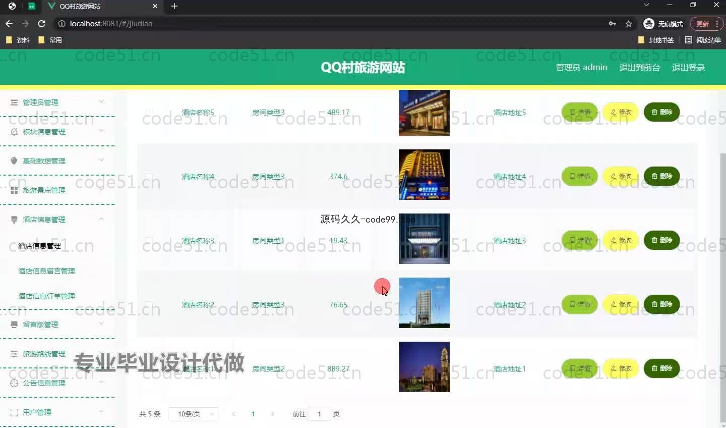 基于SpringBoot+MySQL+Vue.js的旅游网站系统(附论文)
