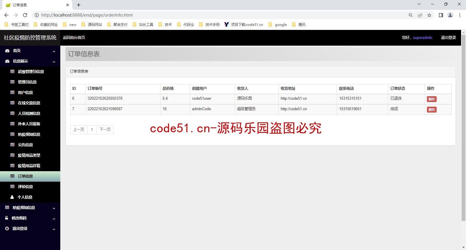 基于SSM+MySQL+Bootstrap+SpringBoot的社区疫情防控管理系统