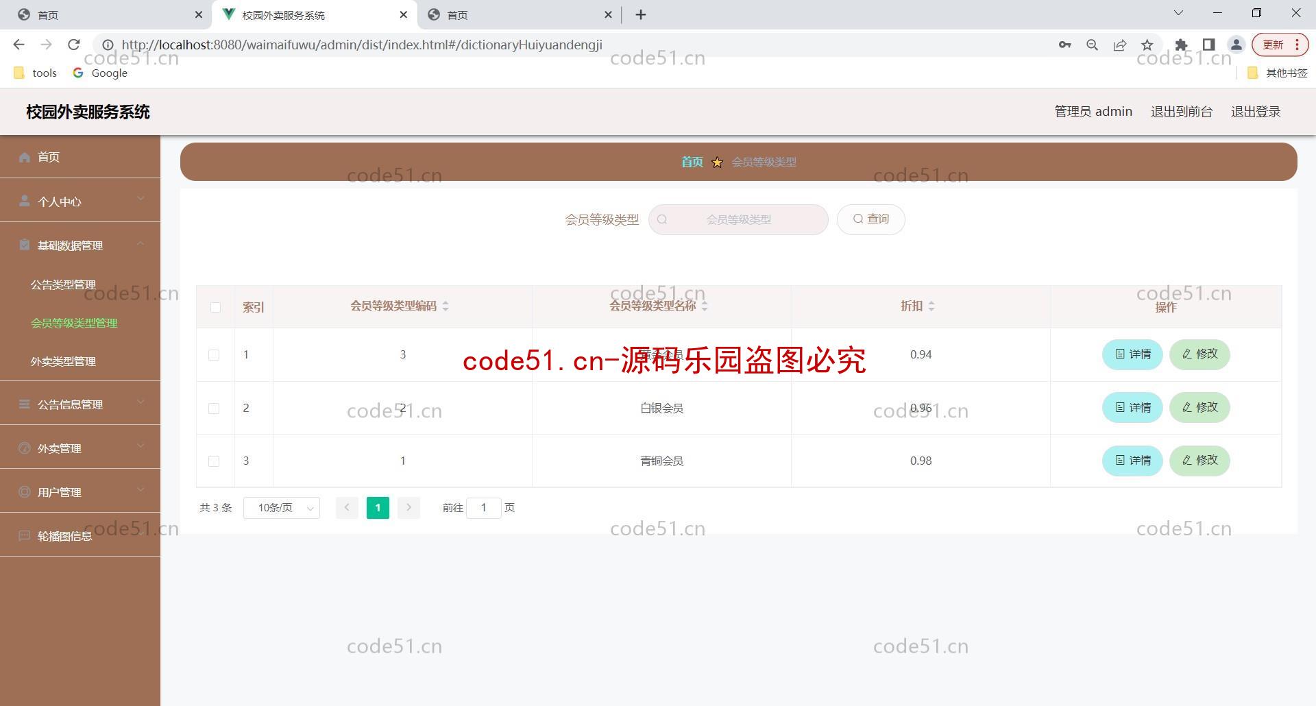 基于SpringBoot+MySQL+Vue前后端分离的校园外卖服务系统(附论文)