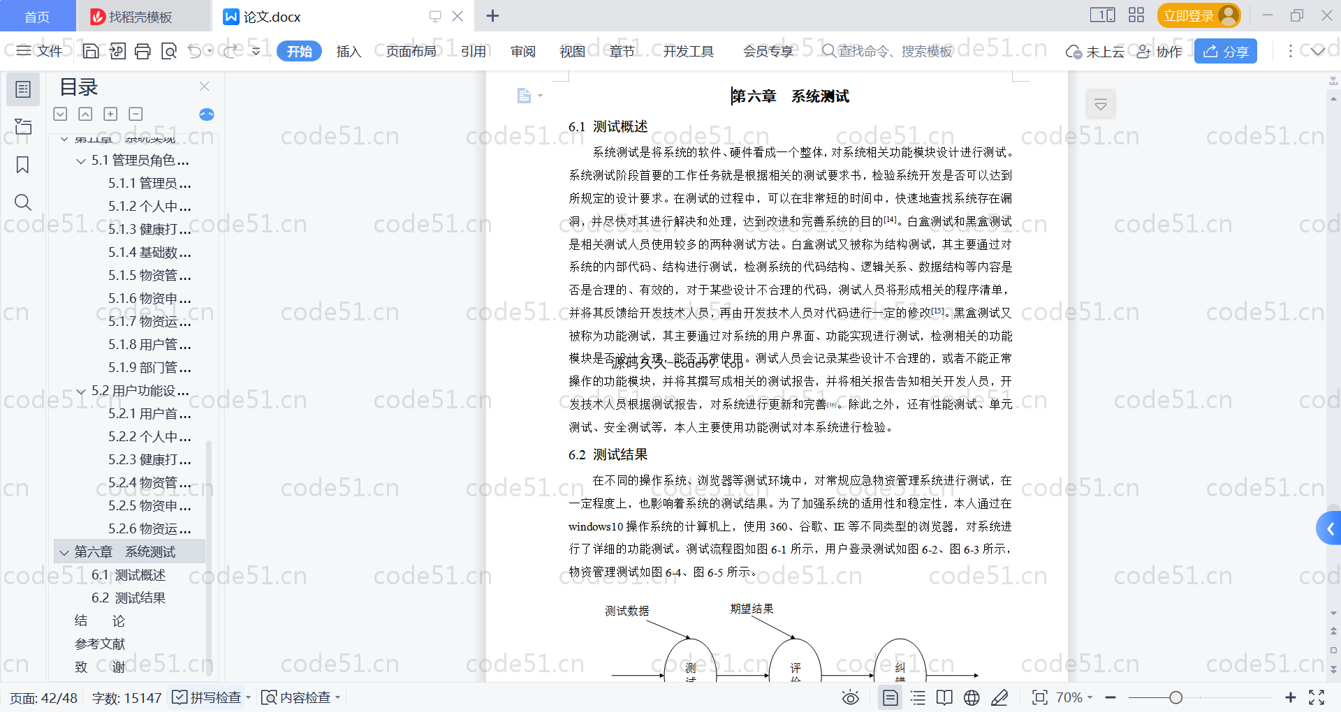 基于SpringBoot+MySQL+Vue的常规应急物资管理系统(附论文)