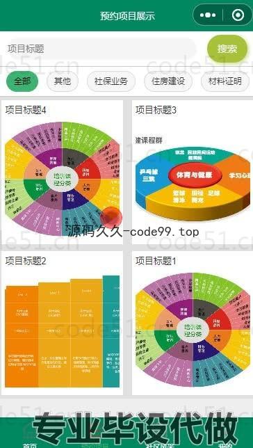 基于微信小程序+SpringBoot+MySQL的乡村政务服务小程序(附论文)