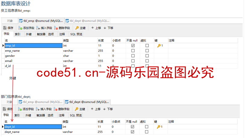 基于SSM+MySQL+Boostrap简单的员工信息管理系统