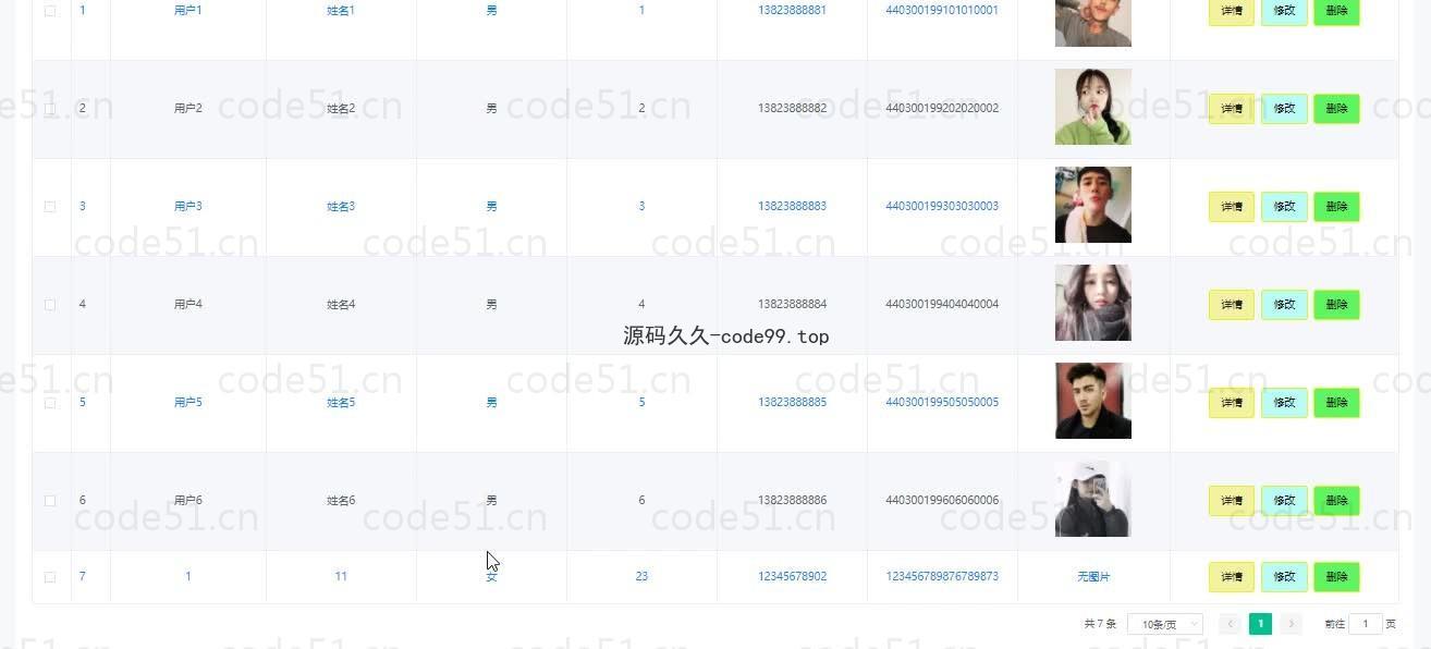 基于微信小程序+SSM+MySQL的驾校管理小程序(附论文)