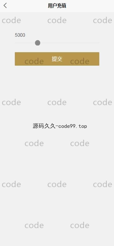 基于微信小程序+SSM+MySQL的外卖小程序(附论文)