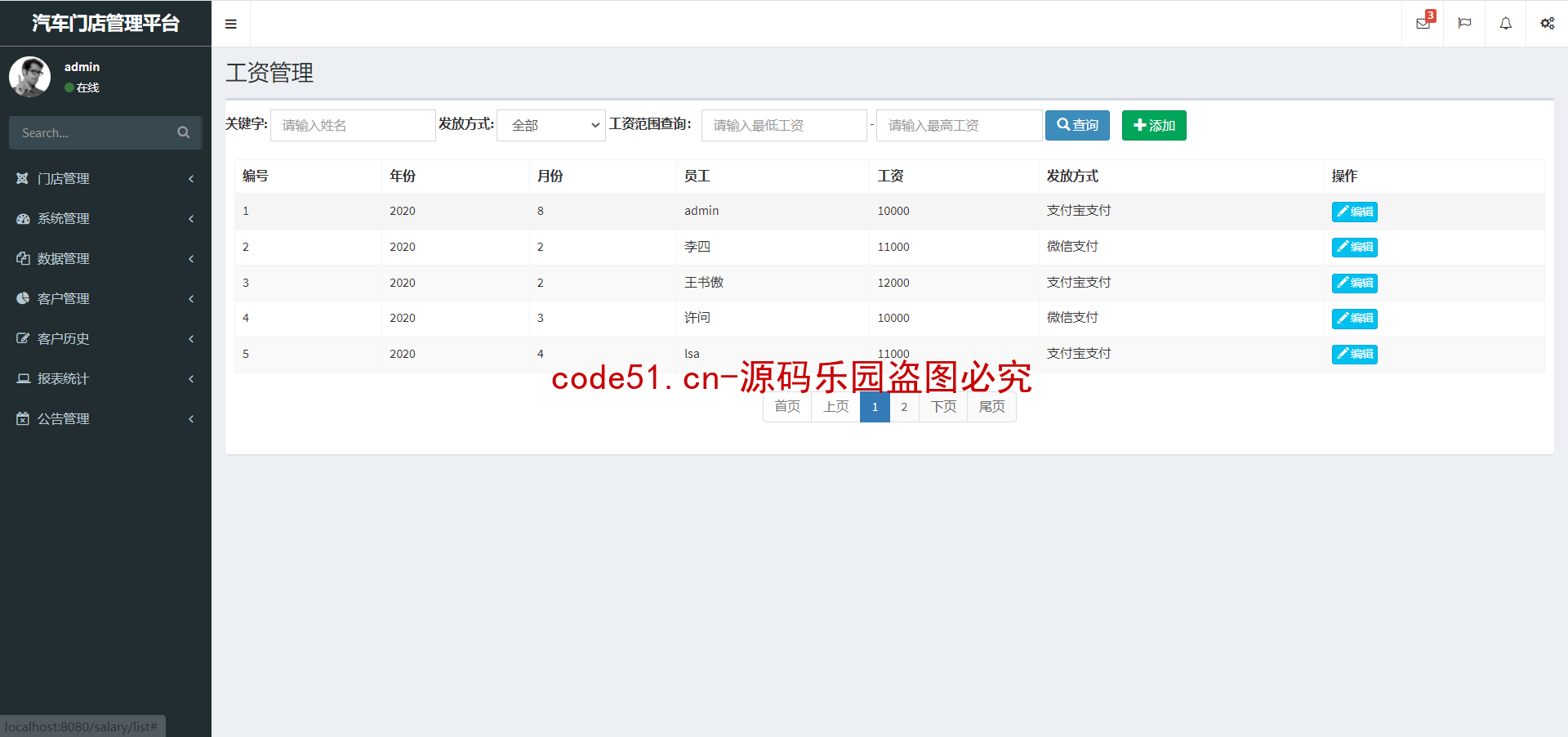 基于SSM+MySQL的实现的汽车门店管理平台系统