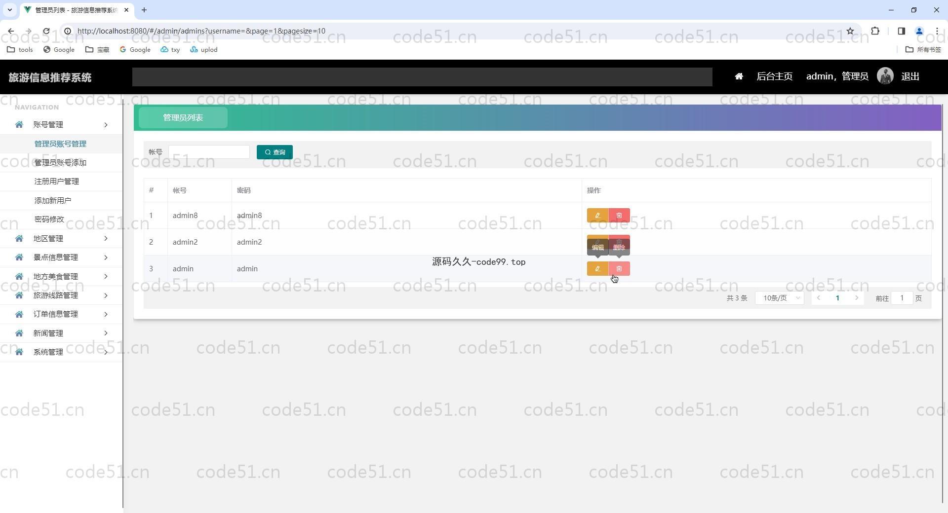 基于SpringBoot+MySQL+Vue.js的旅游推荐信息管理系统