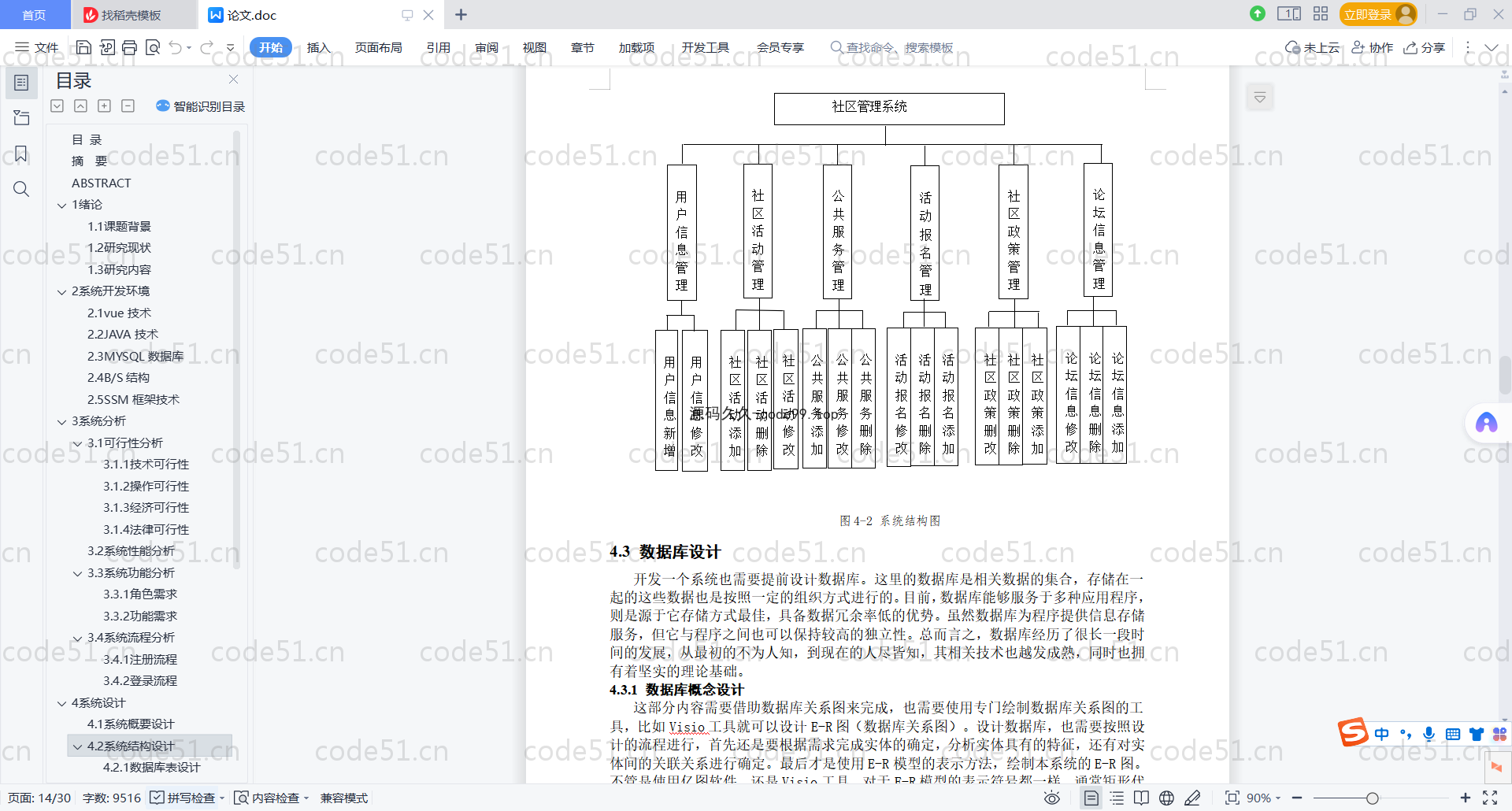 基于SpringBoot+MySQL+Vue.js的社区管理系统(附论文)