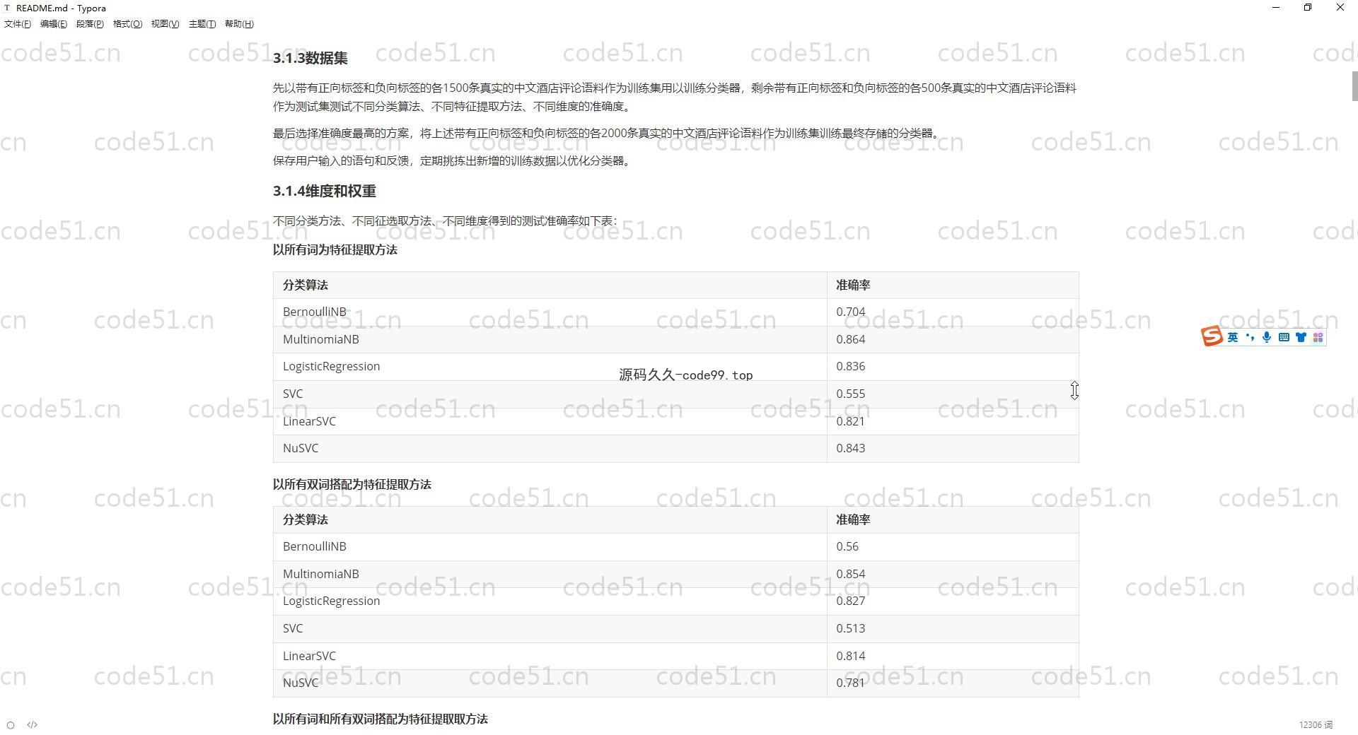 基于Python+Django+机器学习+情感词典的文本情感分析系统(附文档)