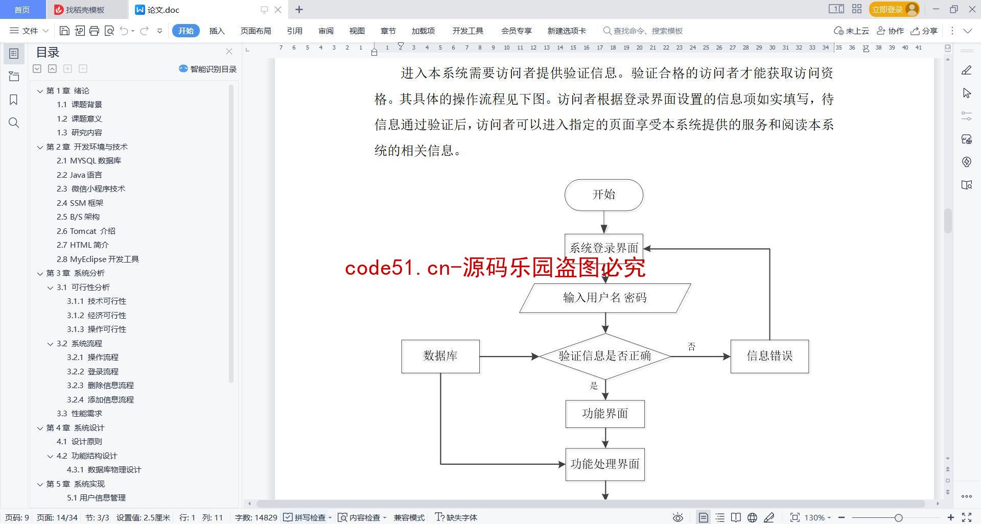 基于微信小程序+SSM+MySQL的小程序插画共享平台小程序(附论文)