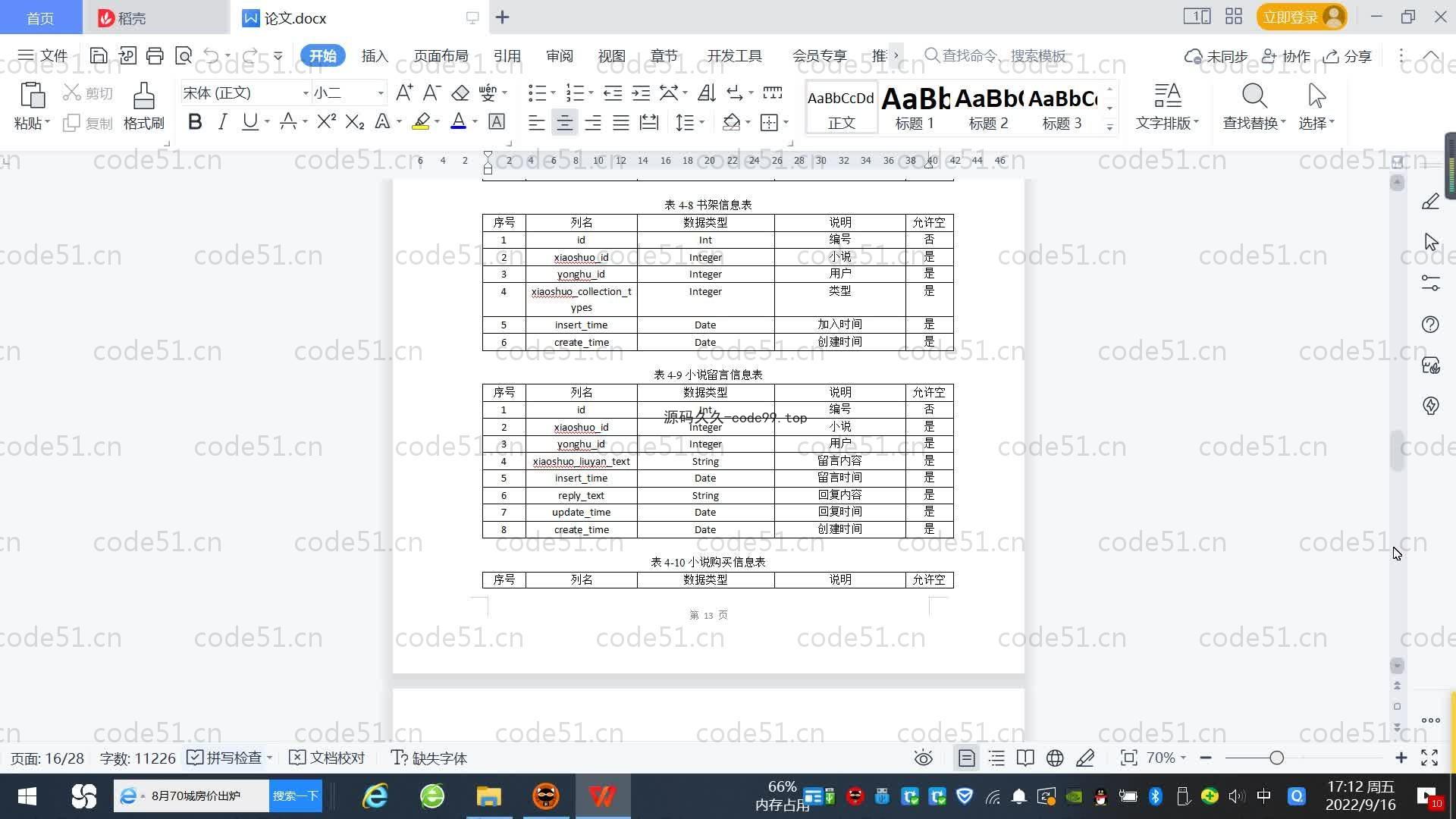基于SpringBoot+MySQL+Vue.js的文学网站(附论文)