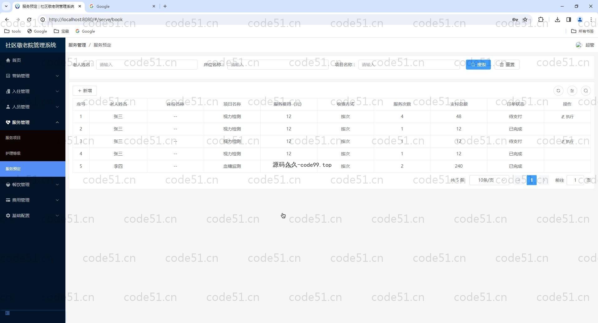 基于Vue.js+SpringBoot+MySQL+ElementUI的社区敬老院管理系统(附论文)