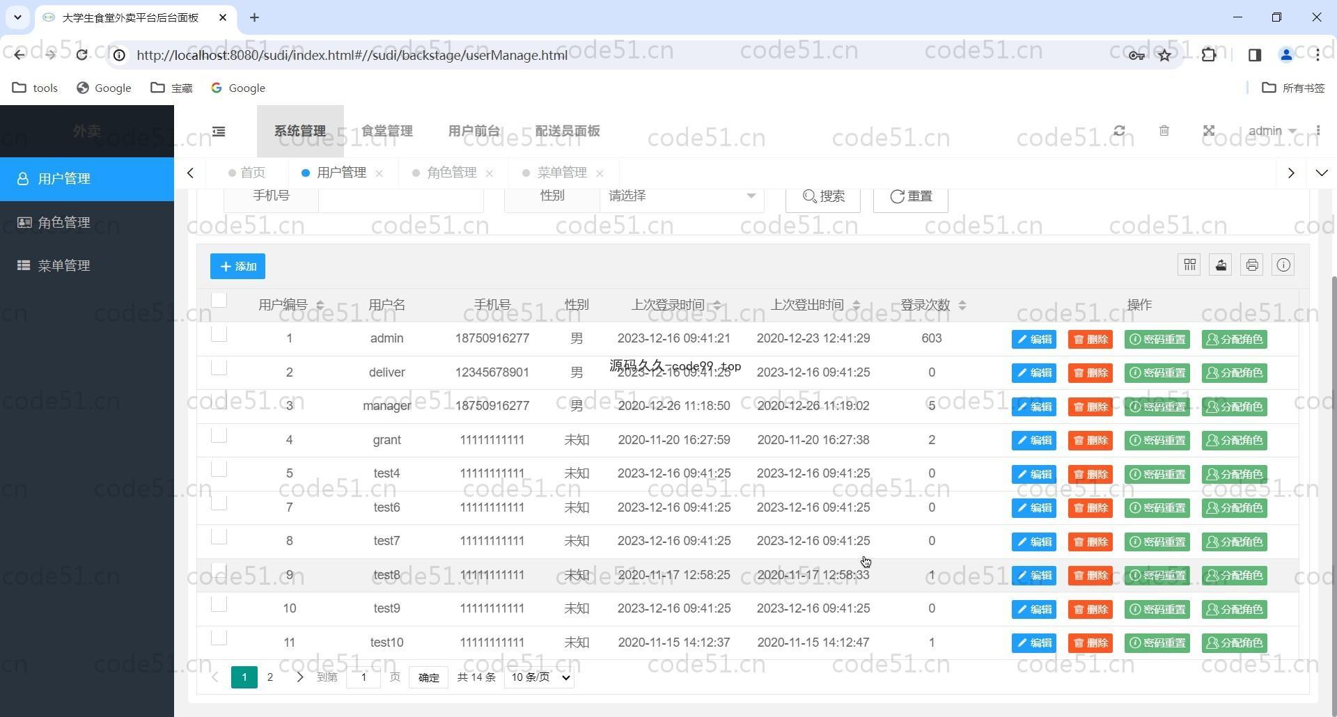 基于SSM+LayUI+JSP的订餐堂食外卖配送系统(附论文)