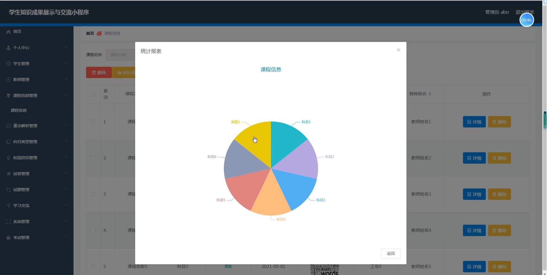 基于微信小程序+SSM+MySQL的学生知识成果展示与交流小程序(附论文)