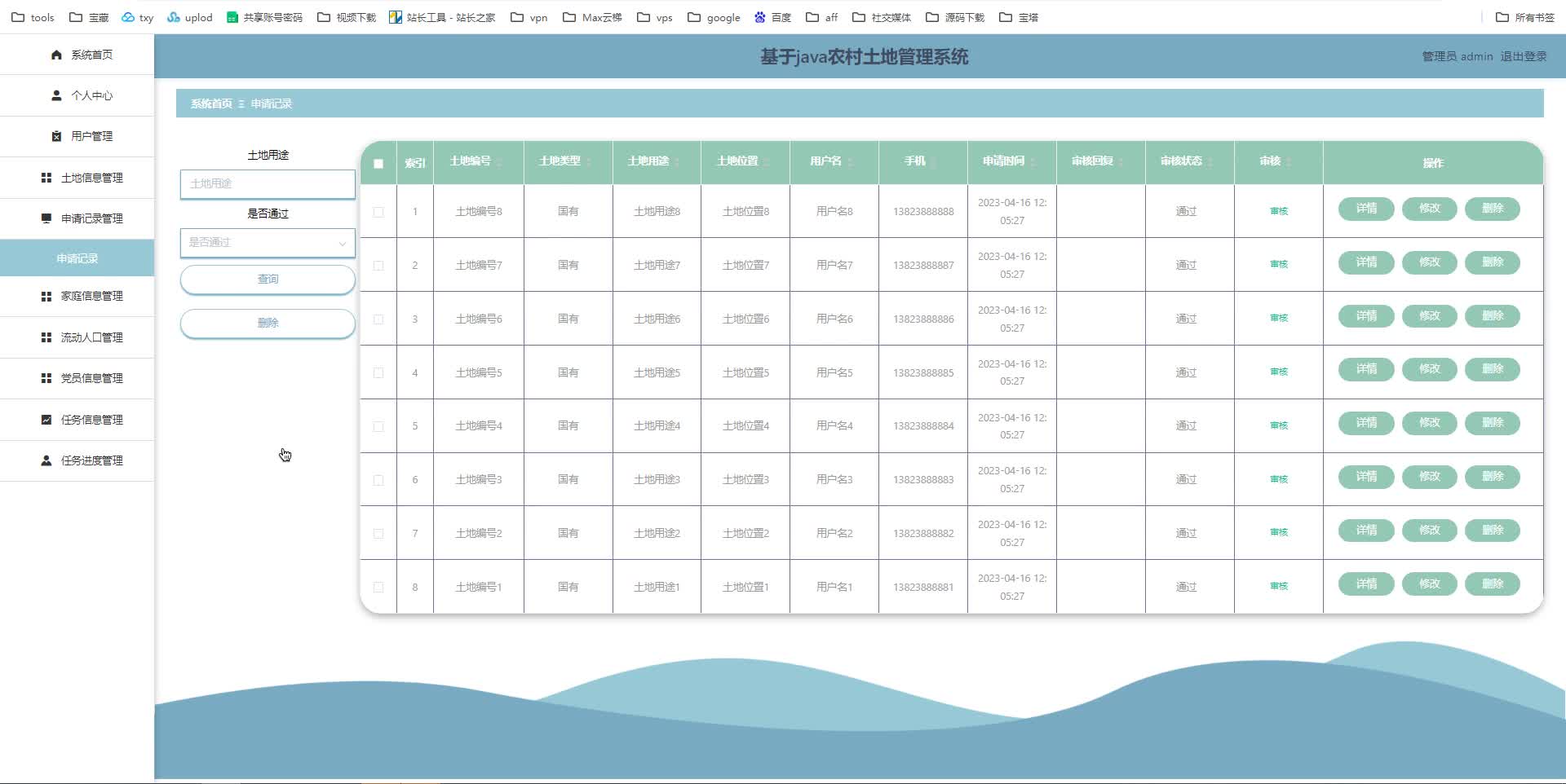 基于SpringBoot+MySQL+SSM+Vue.js的农村土地管理系统