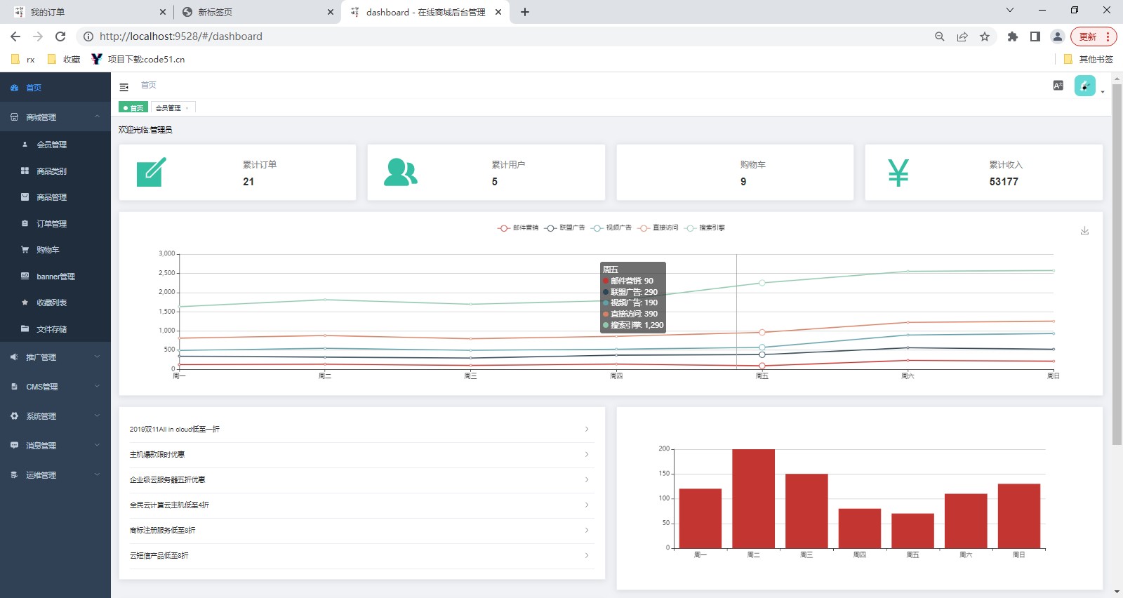 基于SSM+MySQL+Vue前后端分离的在线商城系统