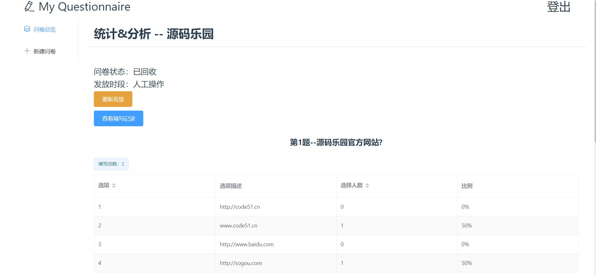 基于SSM+SpringBoot+MySQL+Vue的前后端分离问卷调查系统