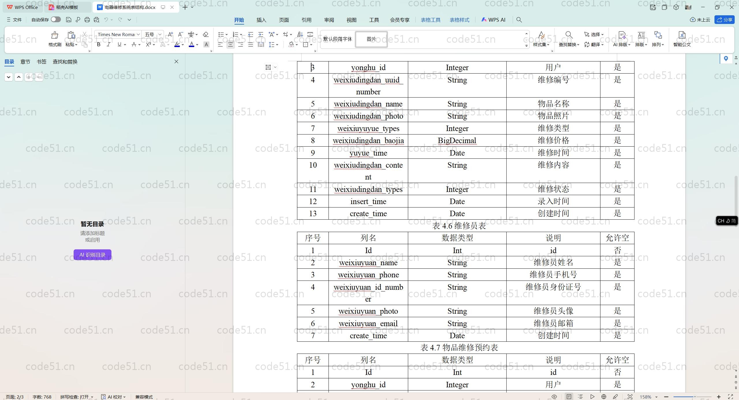 基于SpringBoot+MySQL+Vue.js的电气维修小程序(附论文)