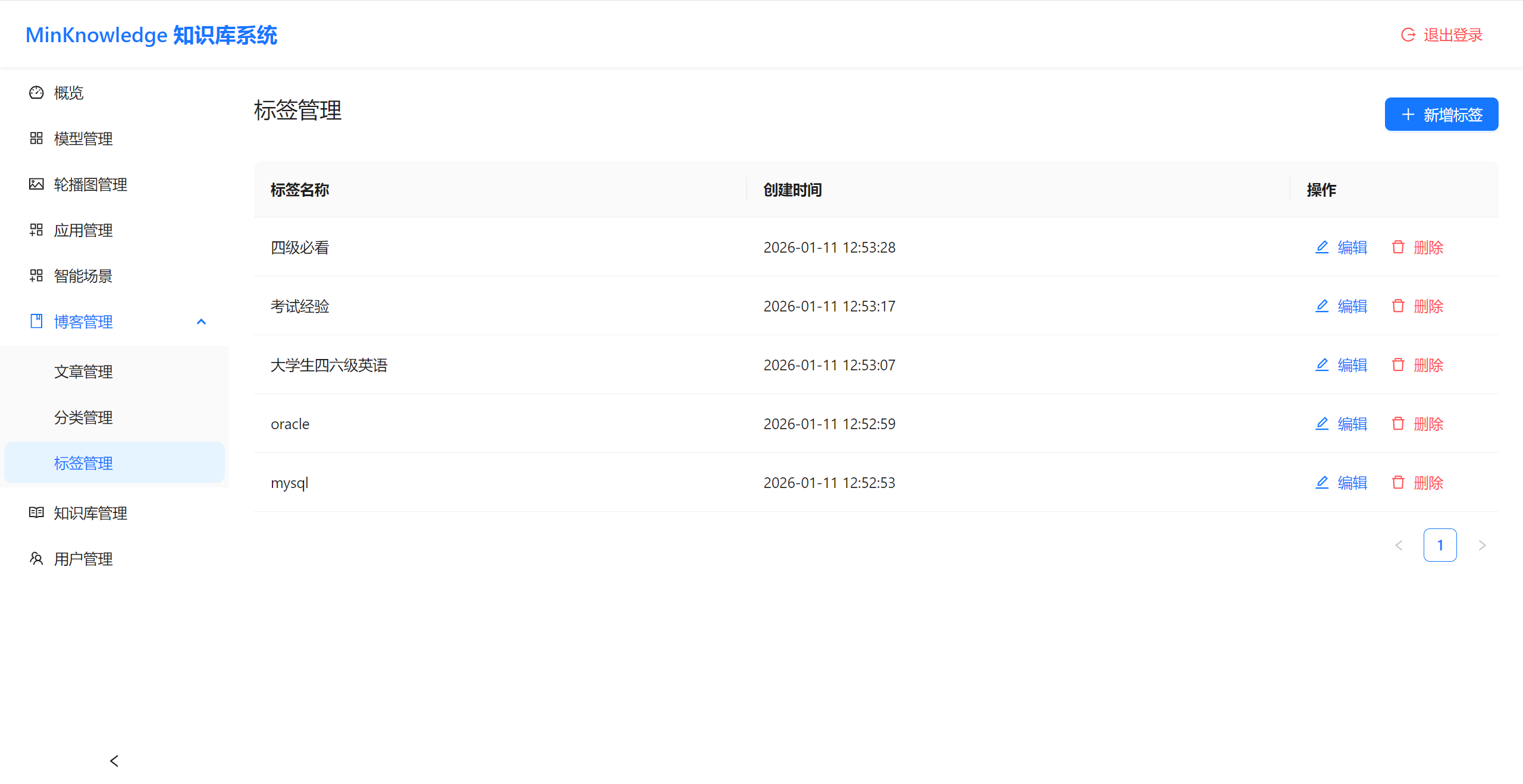 基于SpringBoot+Vue前后端分离的智能知识库问答系统