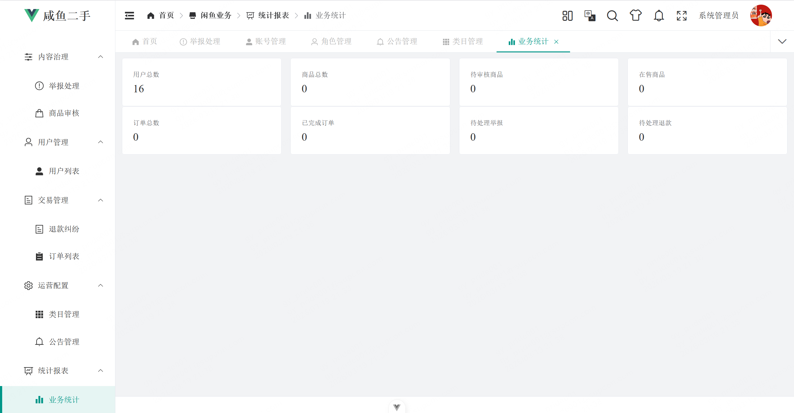 基于Springboot3+vue3的校园二手交易平台