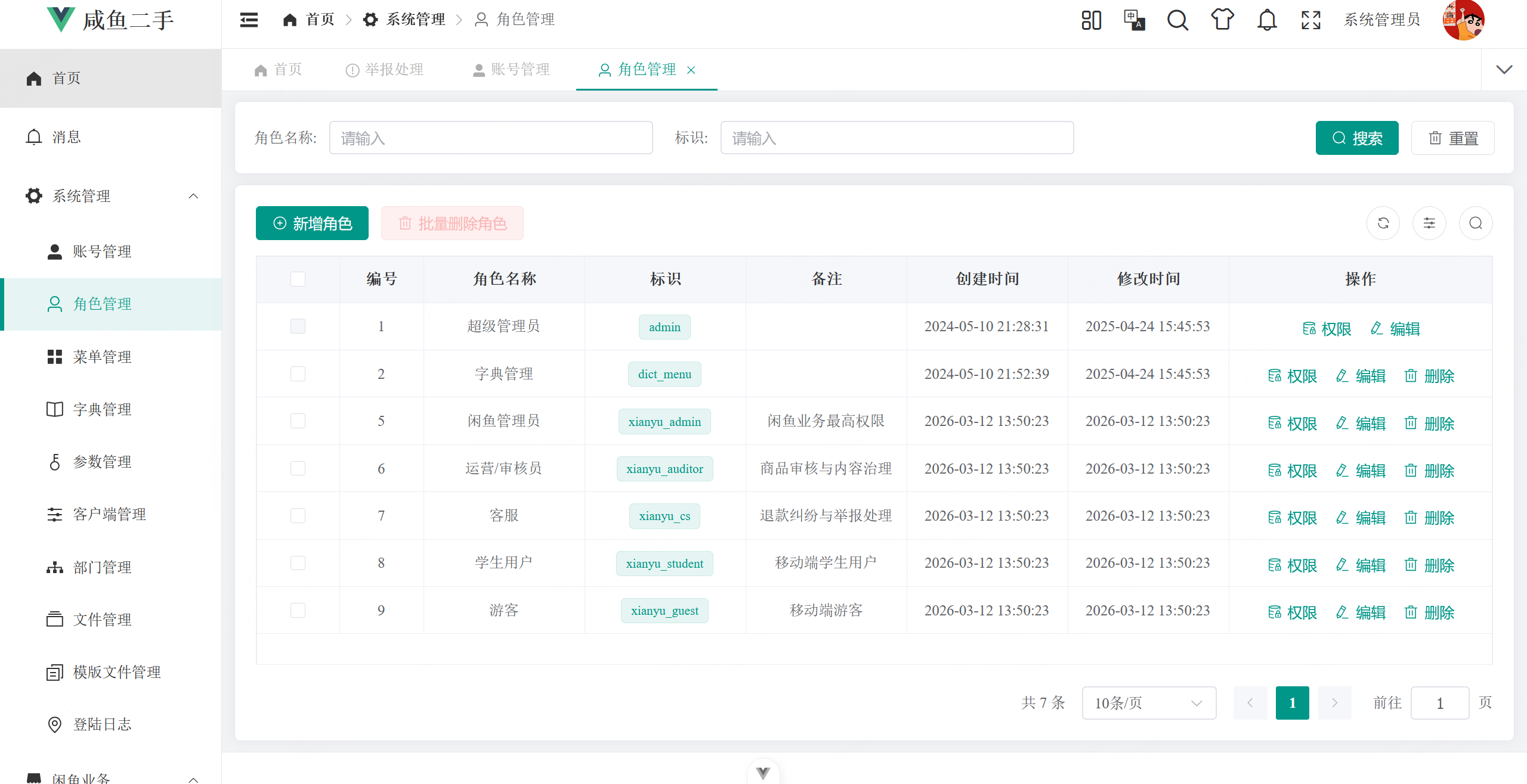 基于Springboot3+vue3的校园二手交易平台