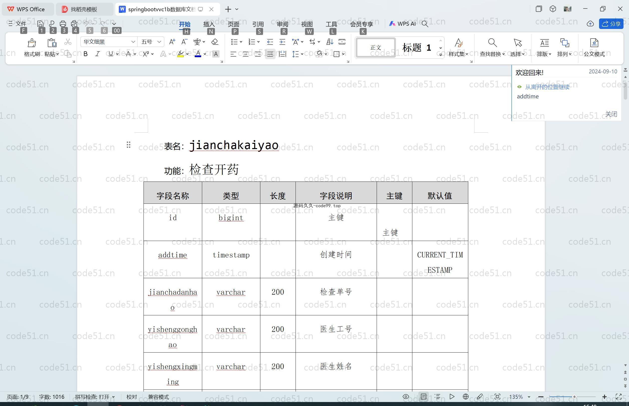 基于SpringBoot+MySQL+Vue.js的高校门诊管理系统(附论文)