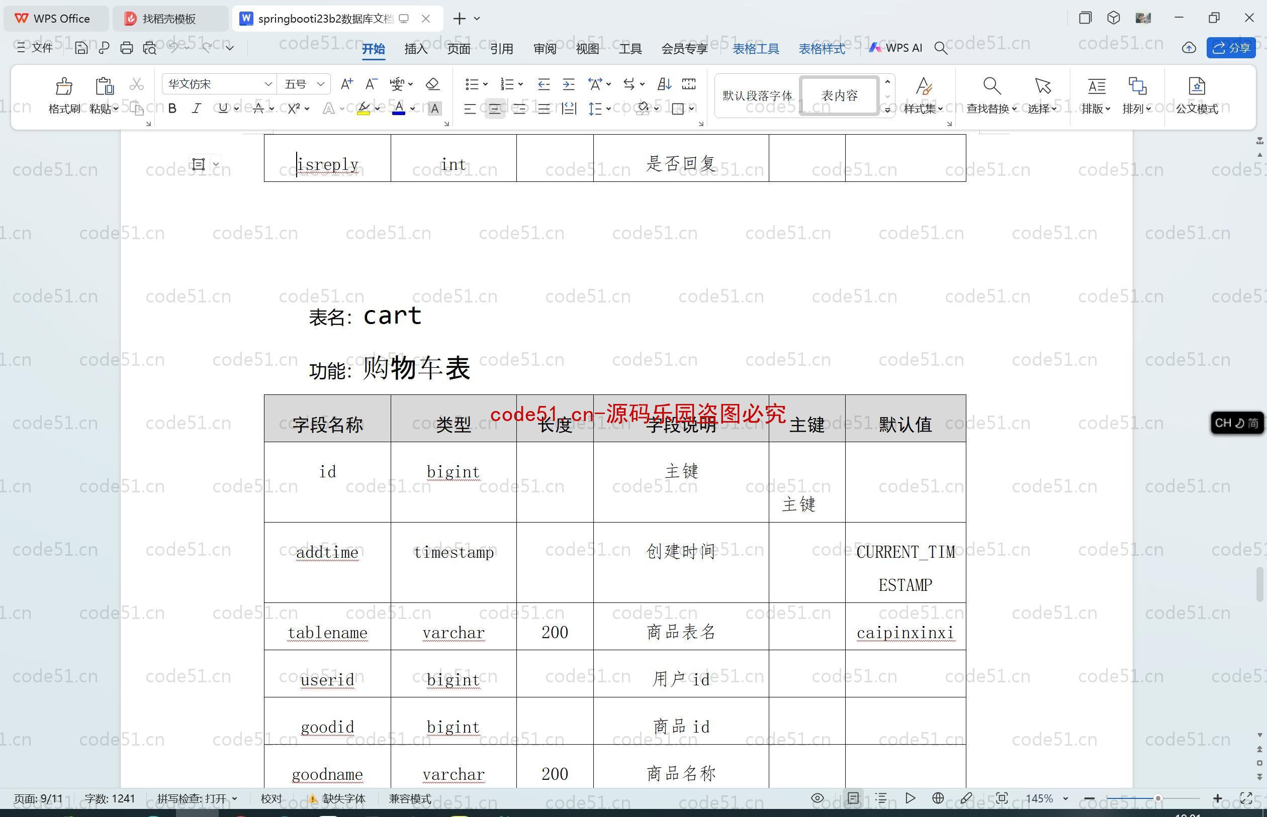 基于SpringBoot+MySQL+SSM+Vue.js的网上订餐系统