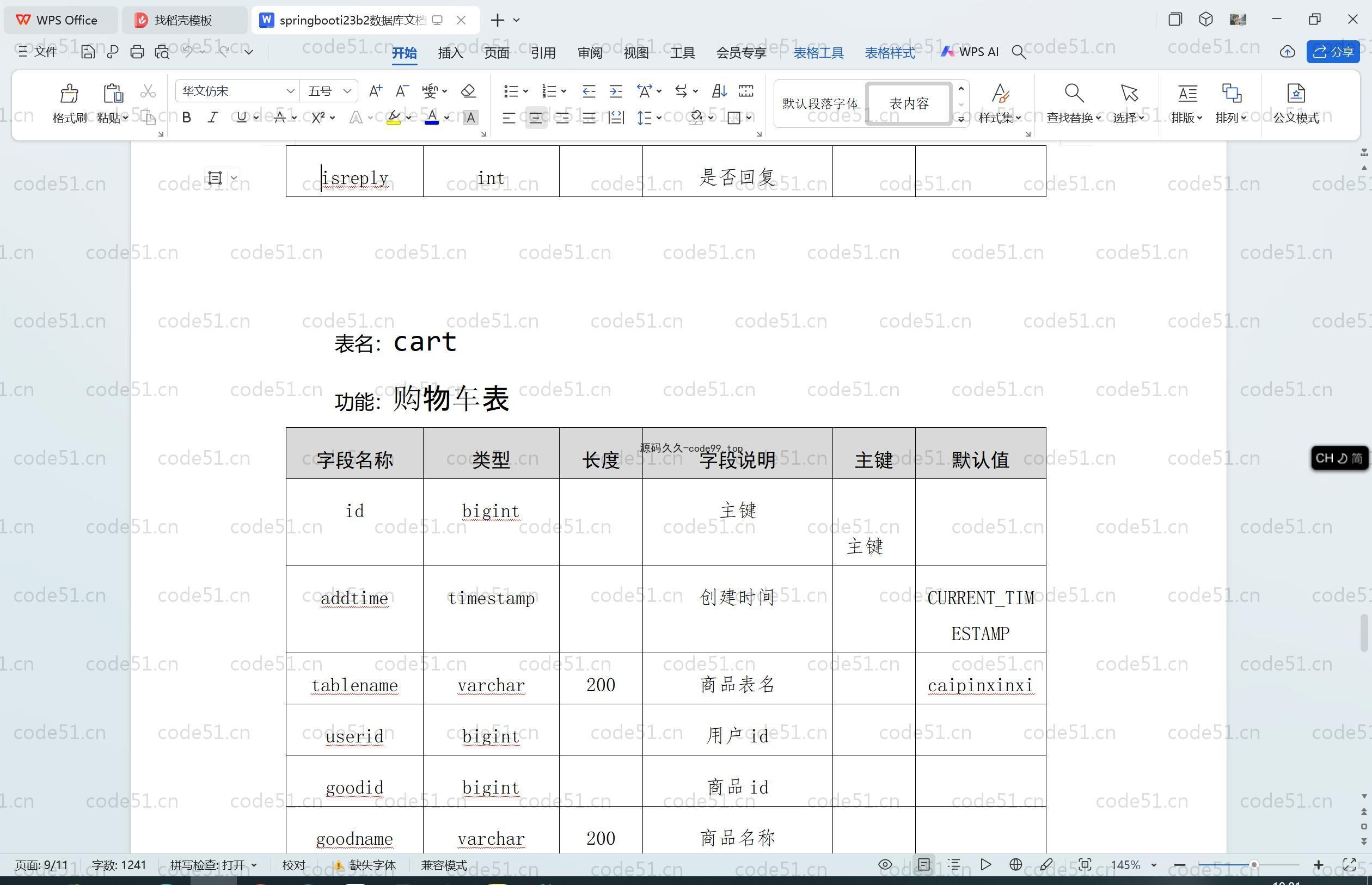 基于SpringBoot+MySQL+Vue.js的网上订餐系统