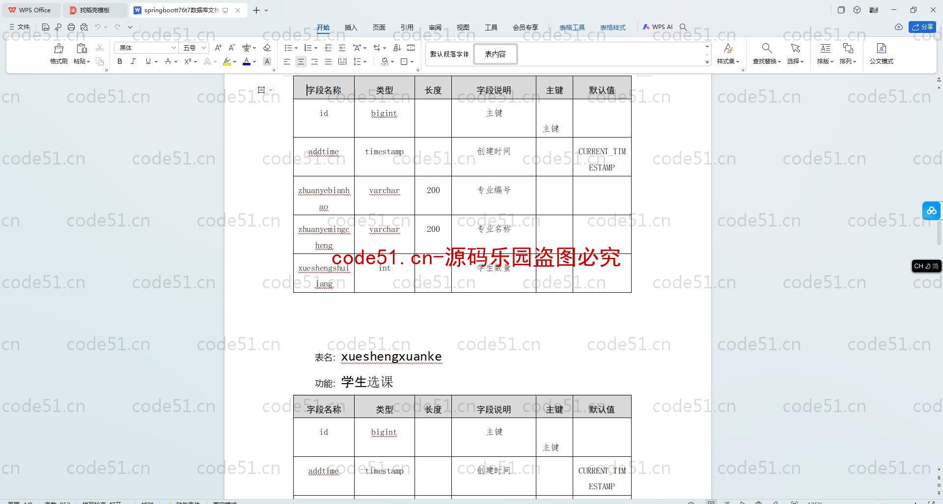 基于SpringBoot+MySQL+SSM+Vue.js的学生成绩管理系统(附论文)