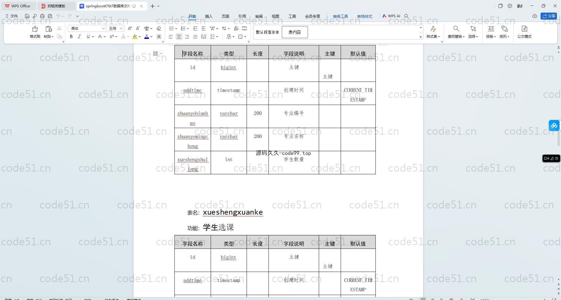 基于SpringBoot+MySQL+Vue.js的学生成绩管理系统(附论文)