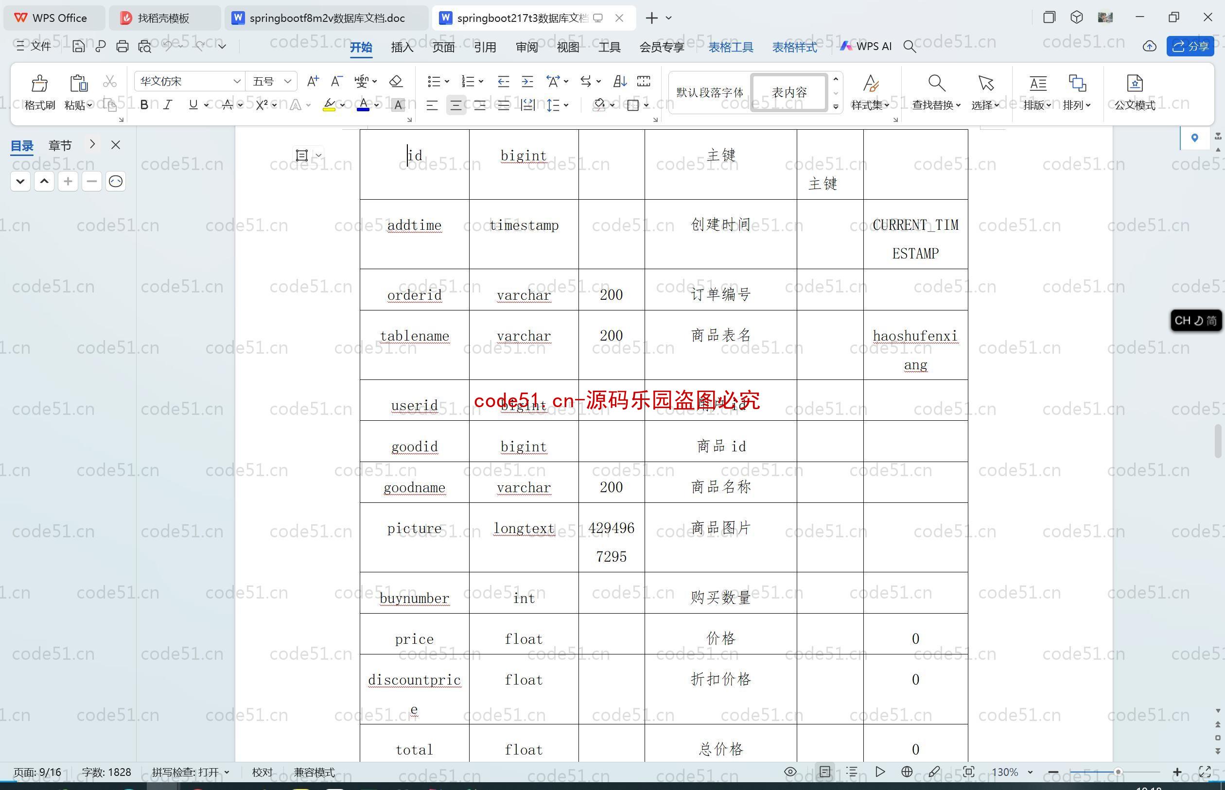 基于SpringBoot+MySQL+SSM+Vue.js的图书借阅系统的设计与实现(附论文)