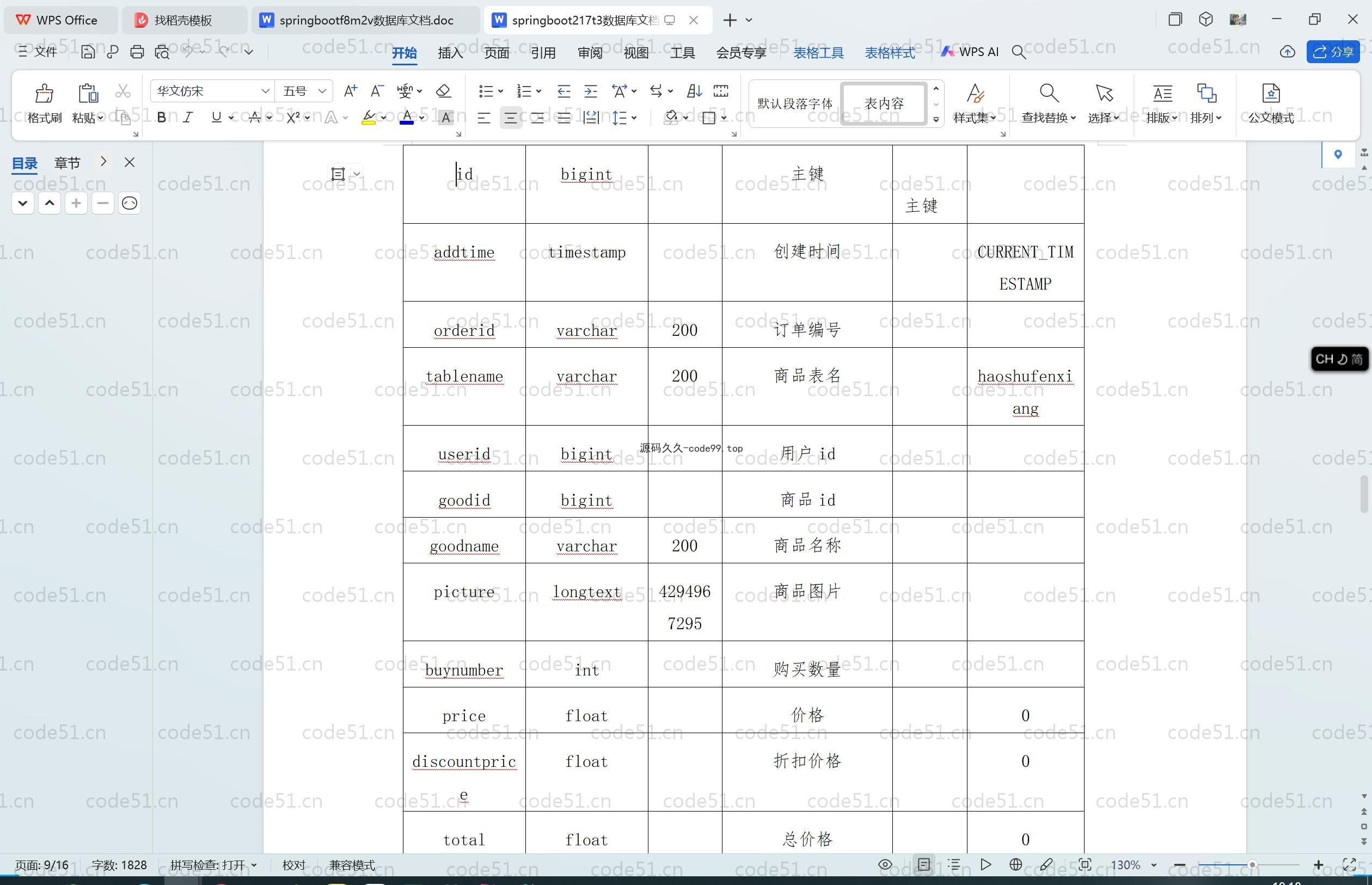 基于SpringBoot+MySQL+Vue.js的图书借阅系统的设计与实现(附论文)