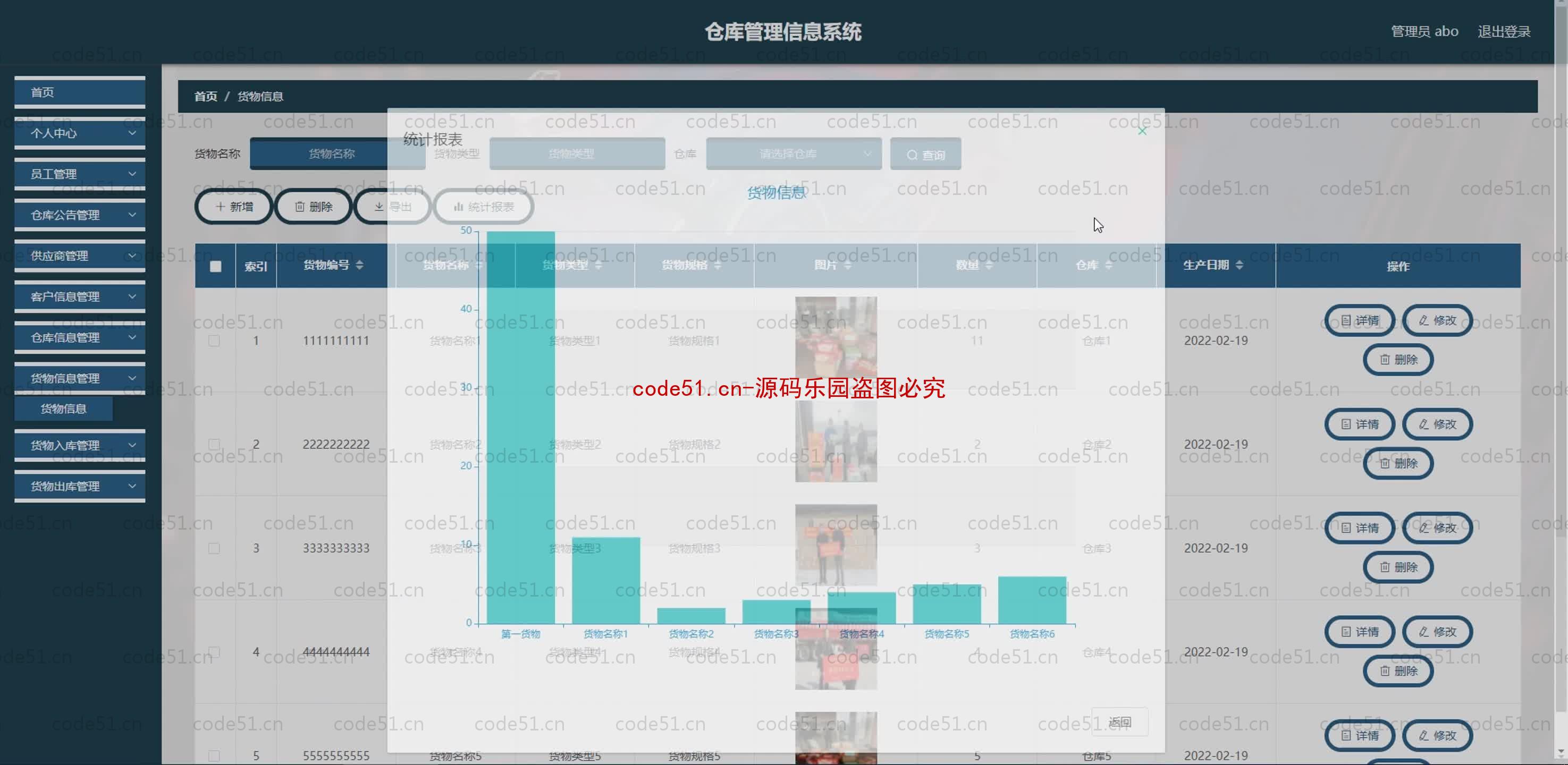 基于SpringBoot+MySQL+SSM+Vue.js的仓库管理系统