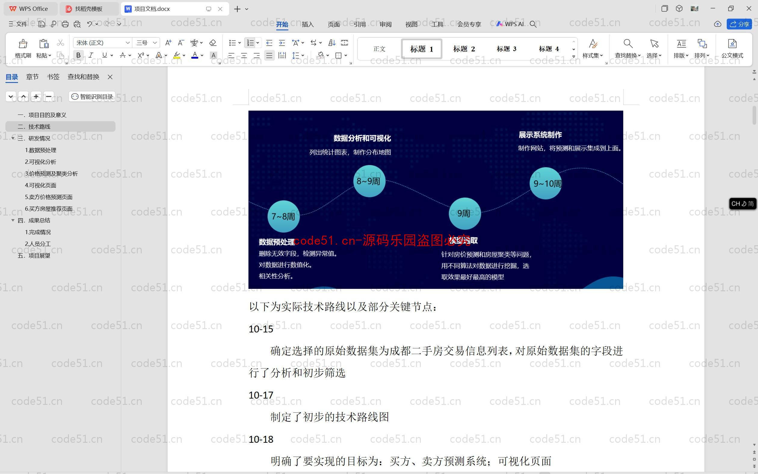 基于Python+Django+二手房交易预测及展示系统