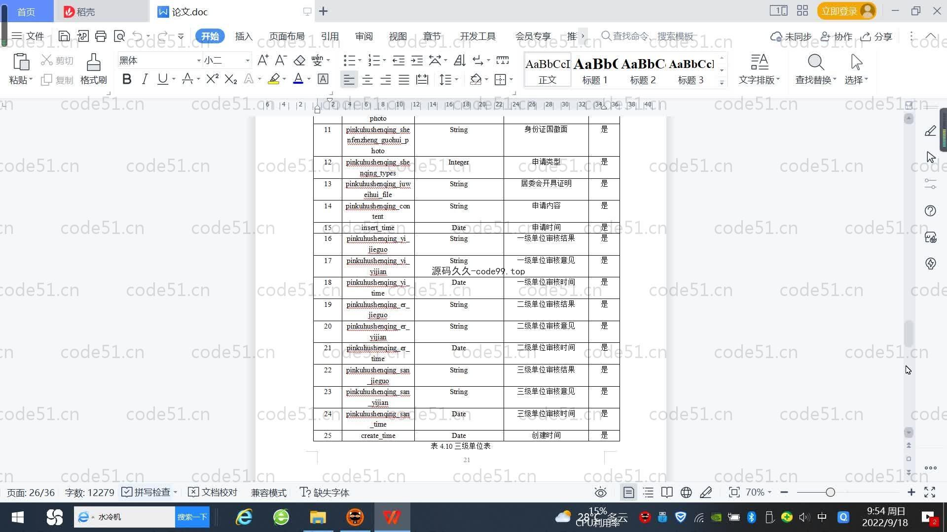 基于SpringBoot+MySQL+Vue.js的贫困认定管理系统(附论文)