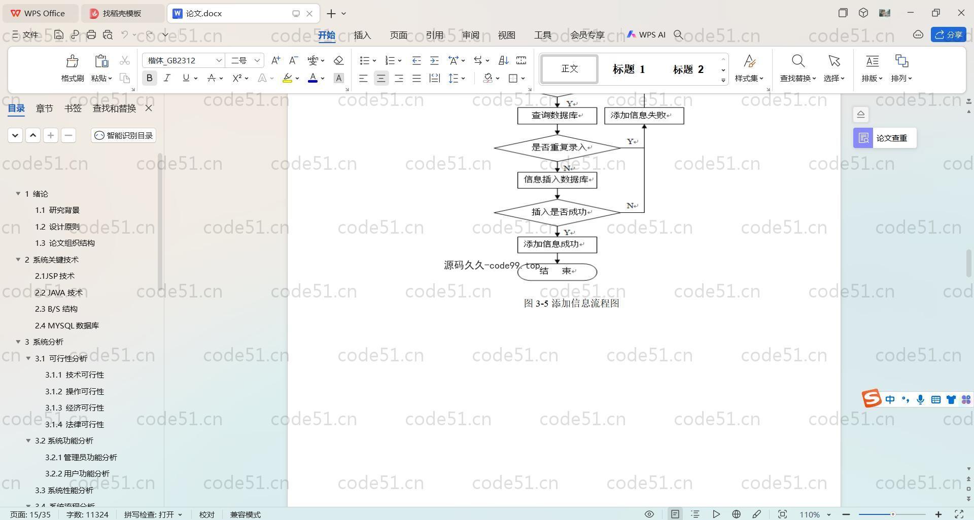 基于SpringBoot+MySQL+Vue.js的线上旅行管理系统(附论文)
