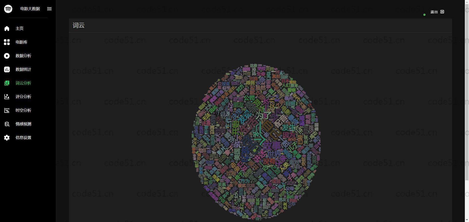 基于Python+Flask+MySQL+Vue的豆瓣电影情感分析推荐系统