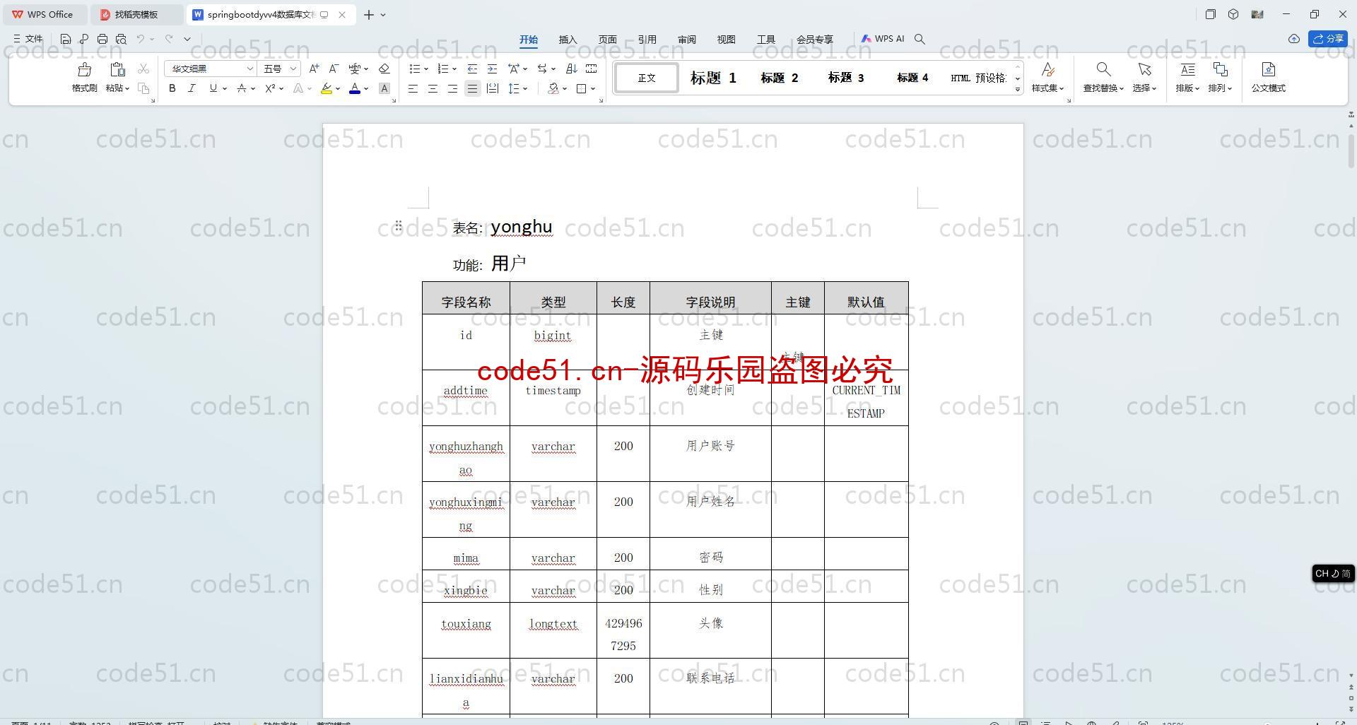 基于SpringBoot+MySQL+SSM+Vue.js的电影票信息管理系统(附论文)