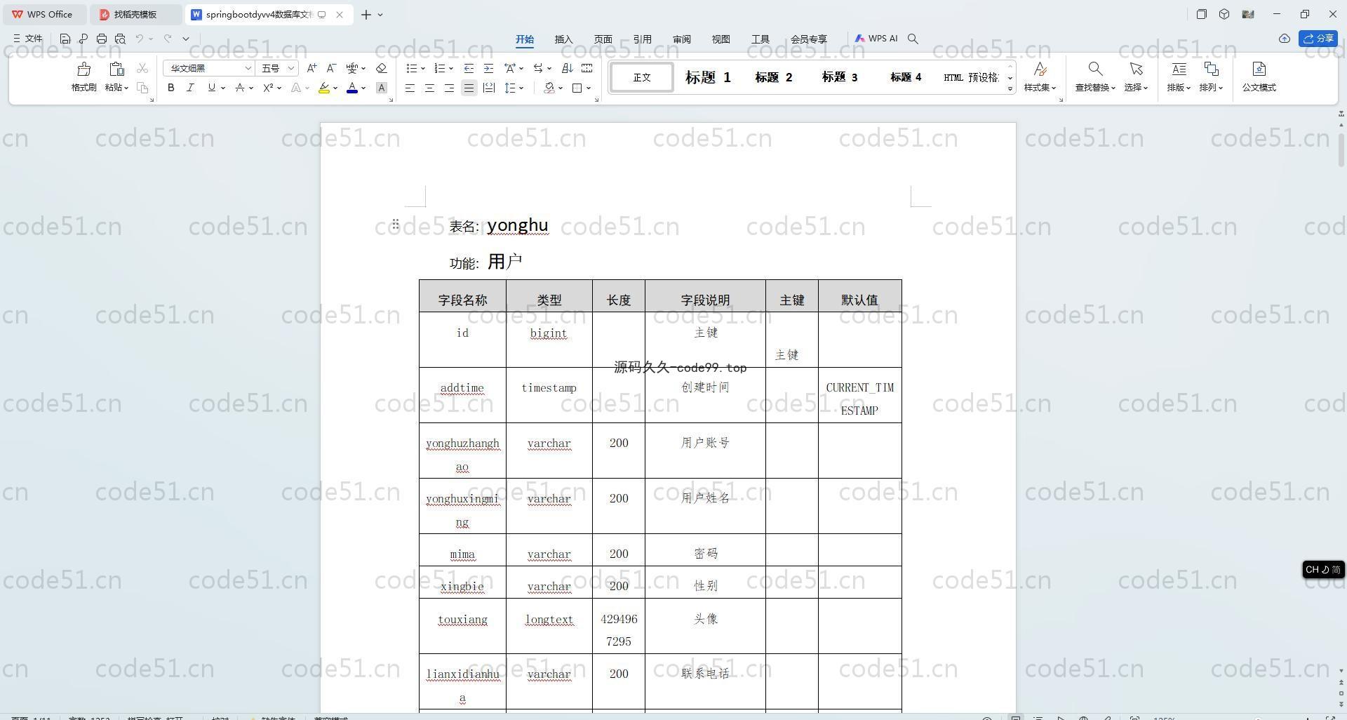 基于SpringBoot+MySQL+Vue.js的电影票信息管理系统(附论文)