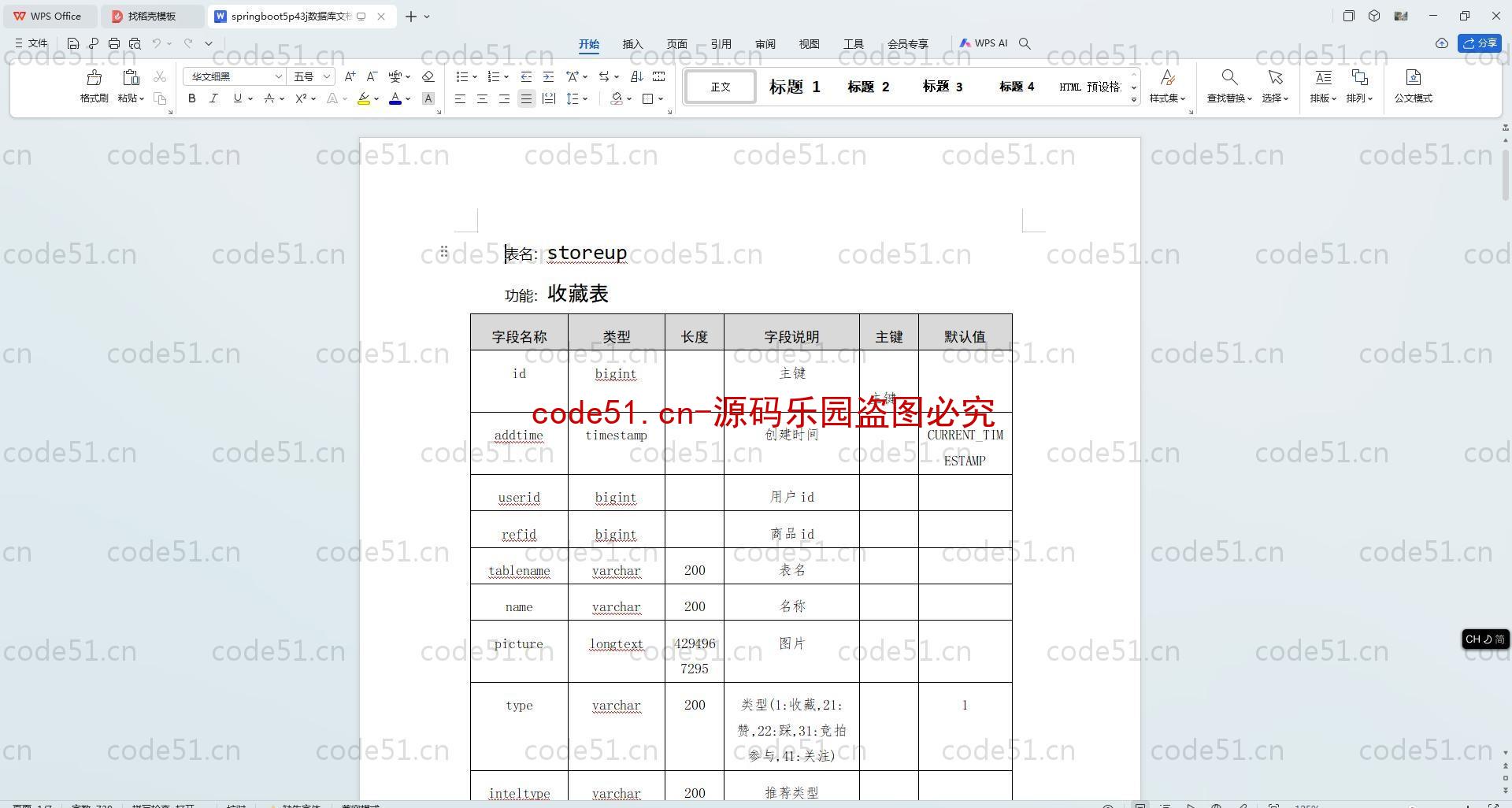 基于SpringBoot+MySQL+SSM+Vue.js的电影播放平台的设计与实现(附论文)